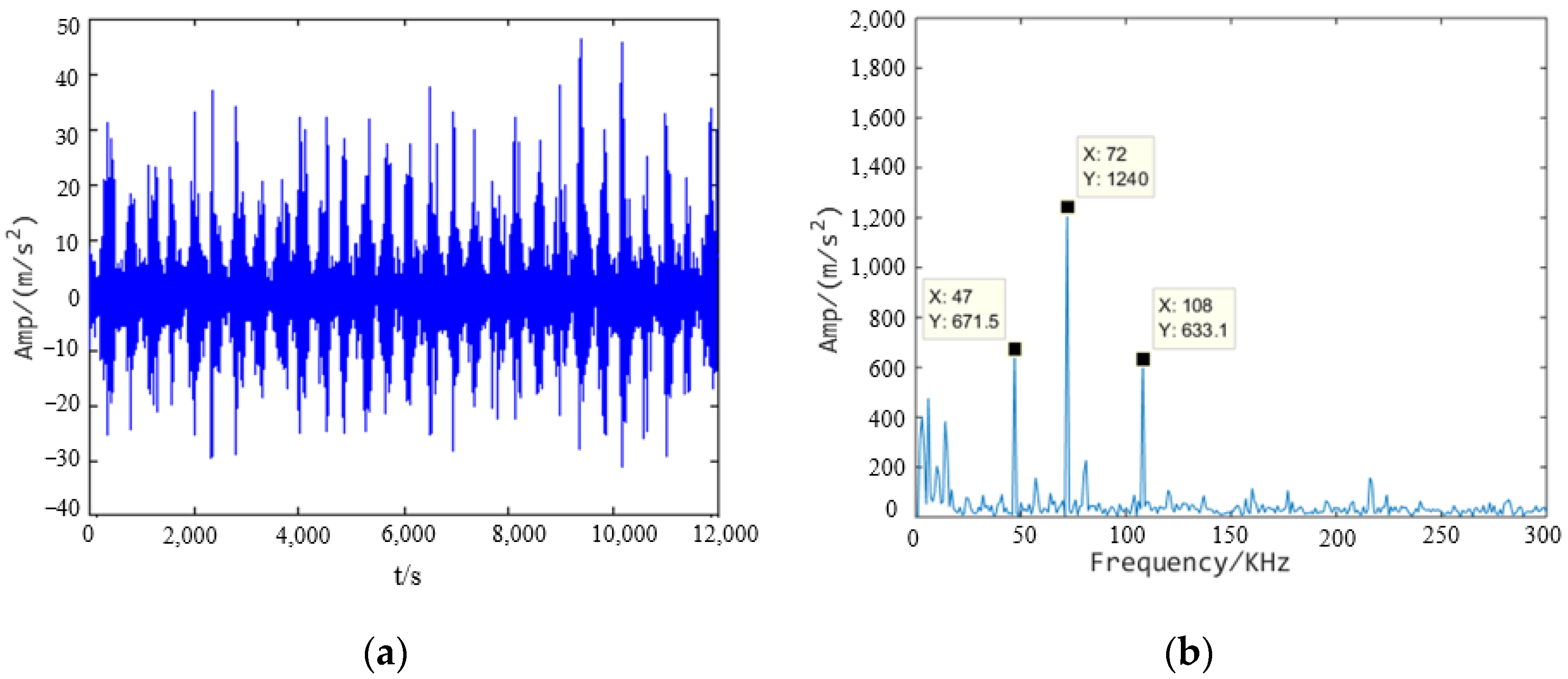Lubricants 11 00069 g003