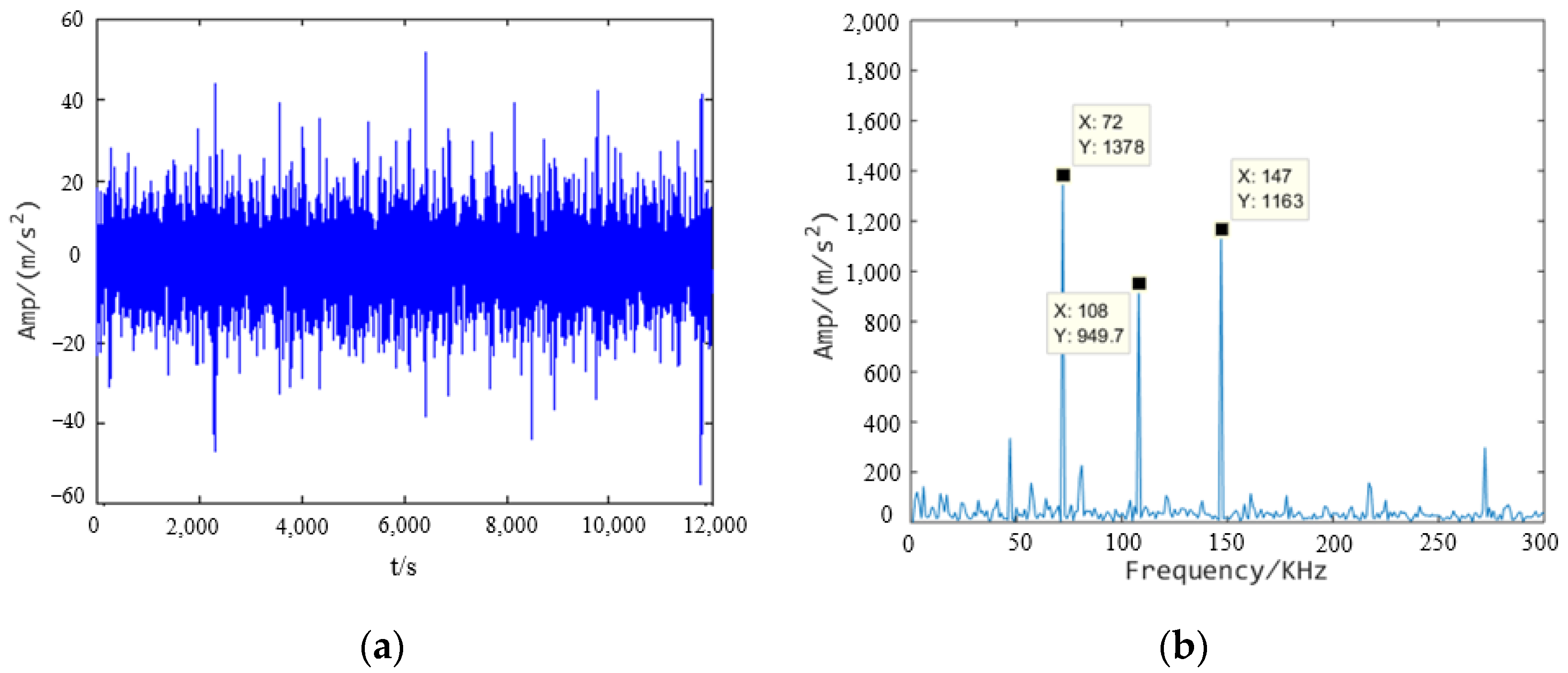 Lubricants 11 00069 g004