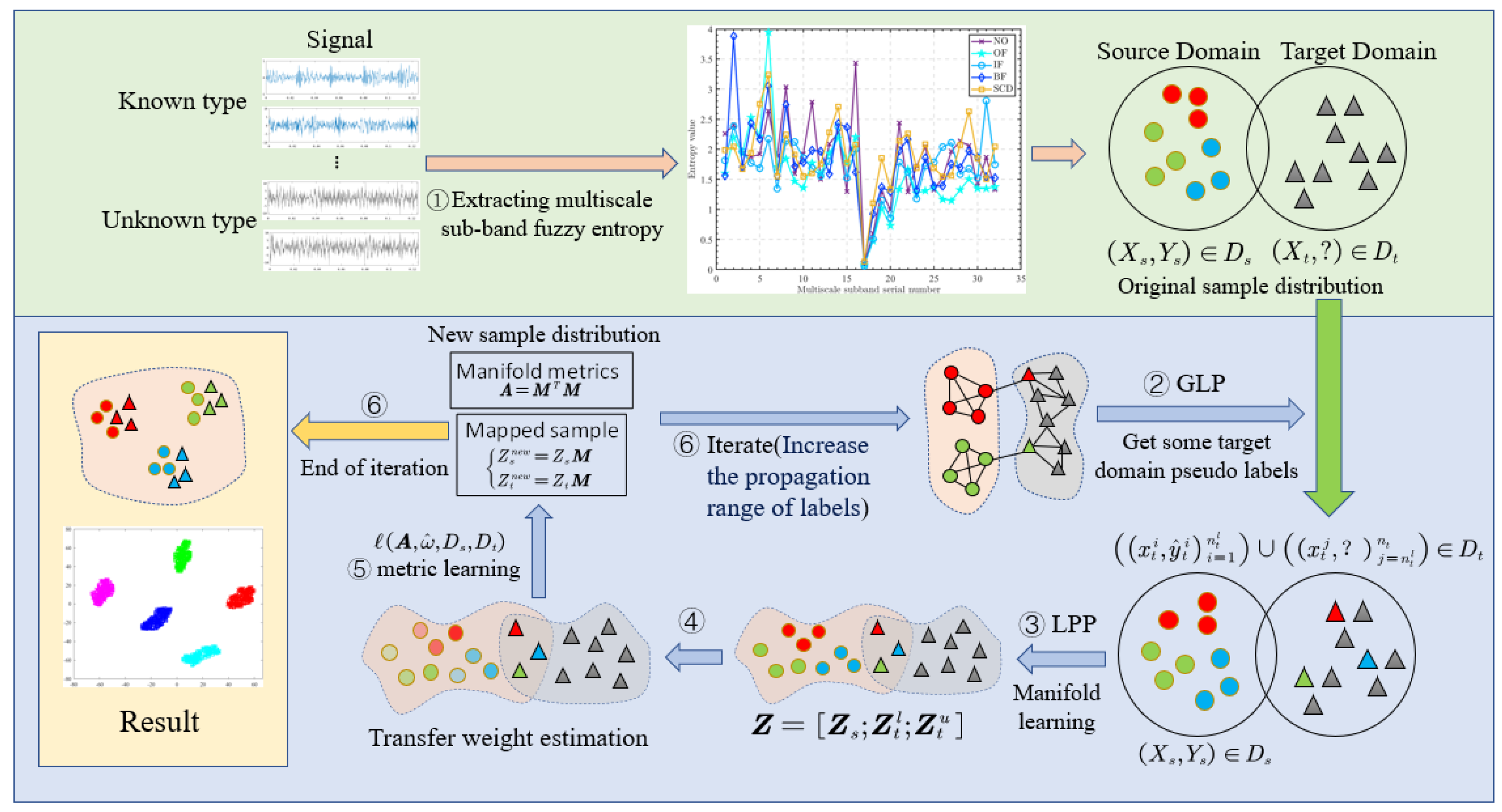 Lubricants 11 00069 g005