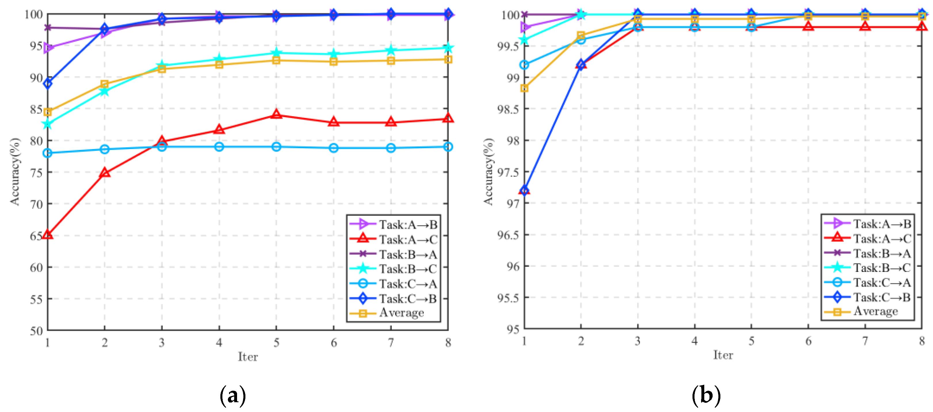 Lubricants 11 00069 g009