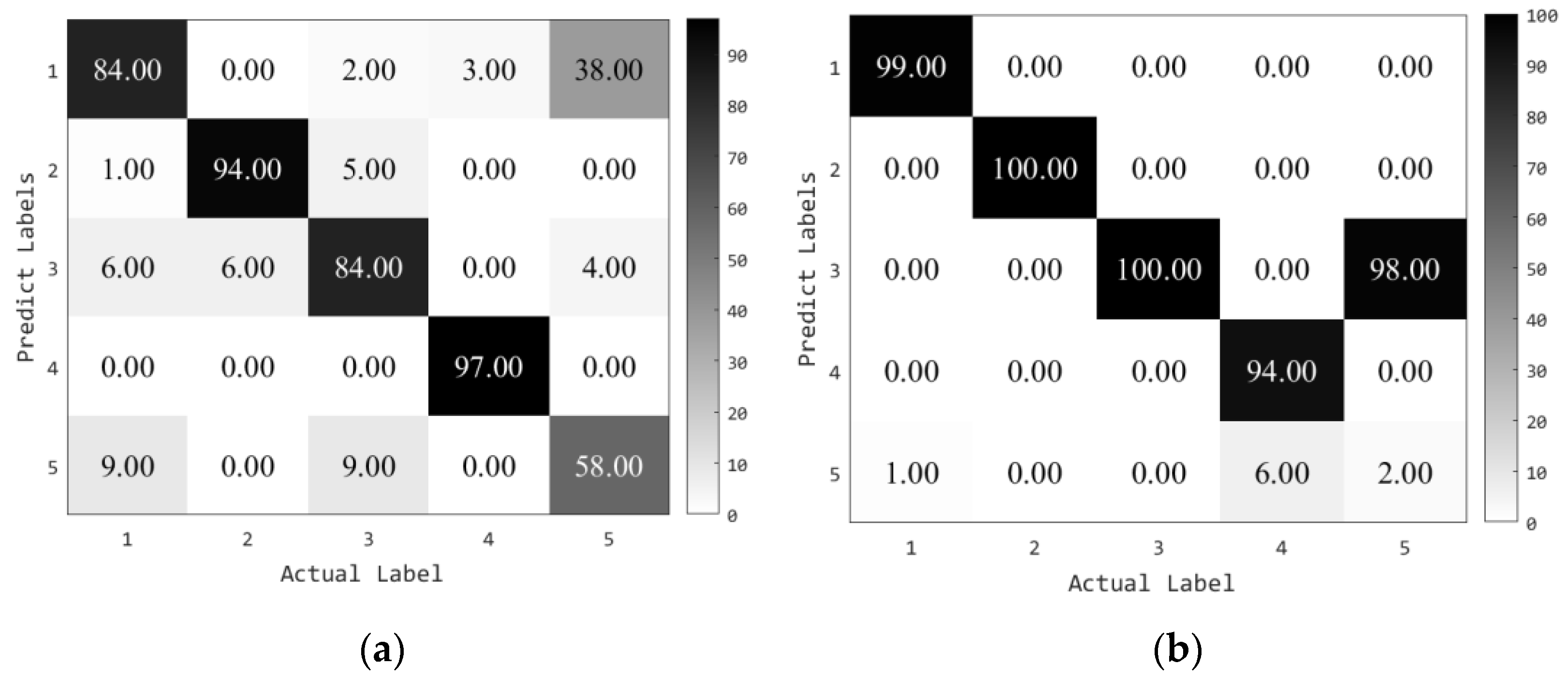 Lubricants 11 00069 g010