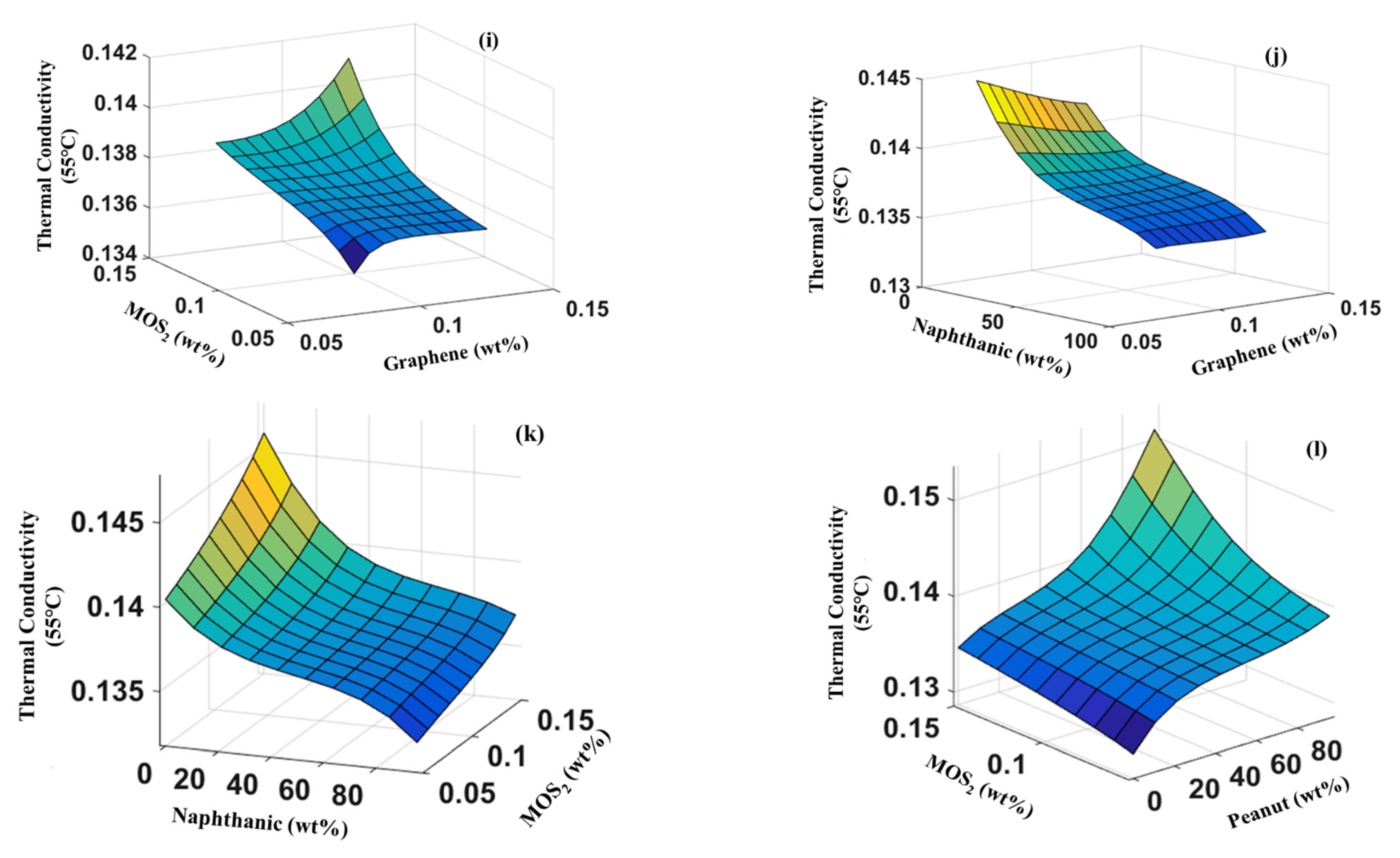 Lubricants 11 00071 g008c
