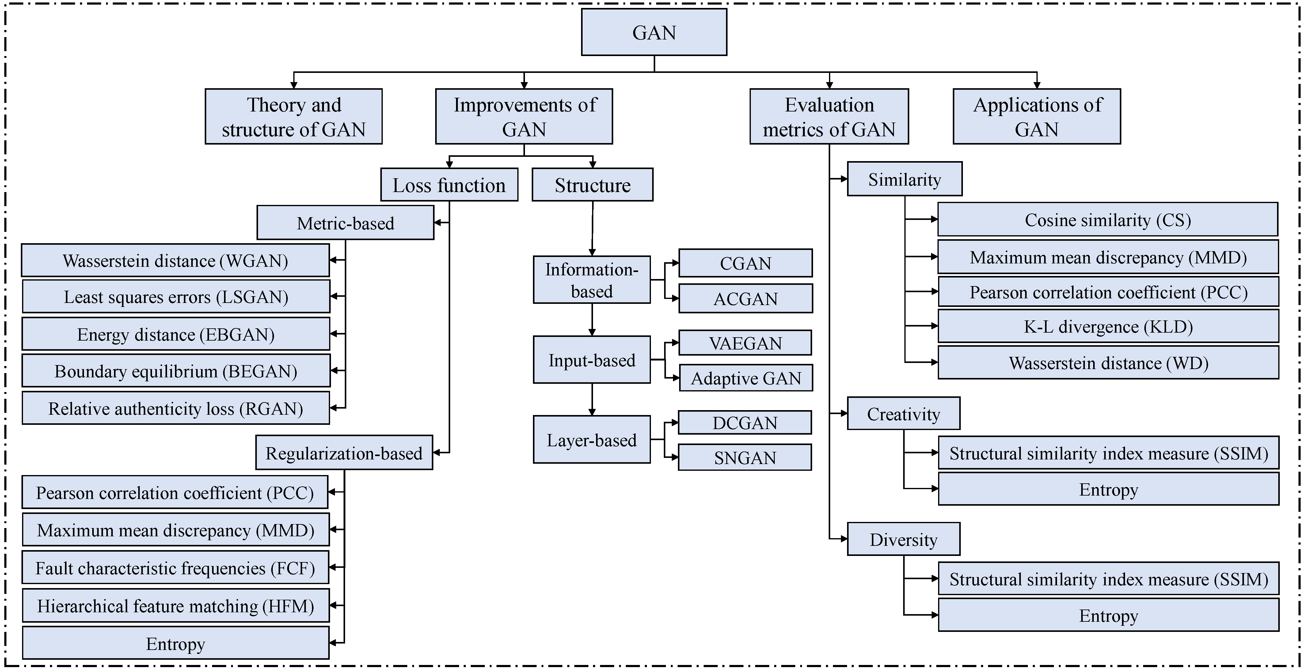 Lubricants 11 00074 g001