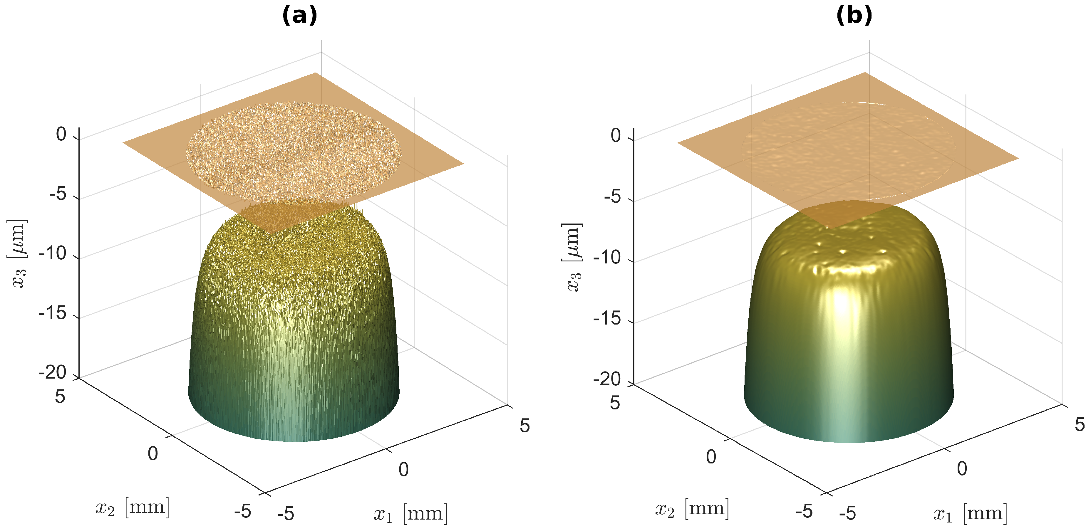 Lubricants 11 00075 g002