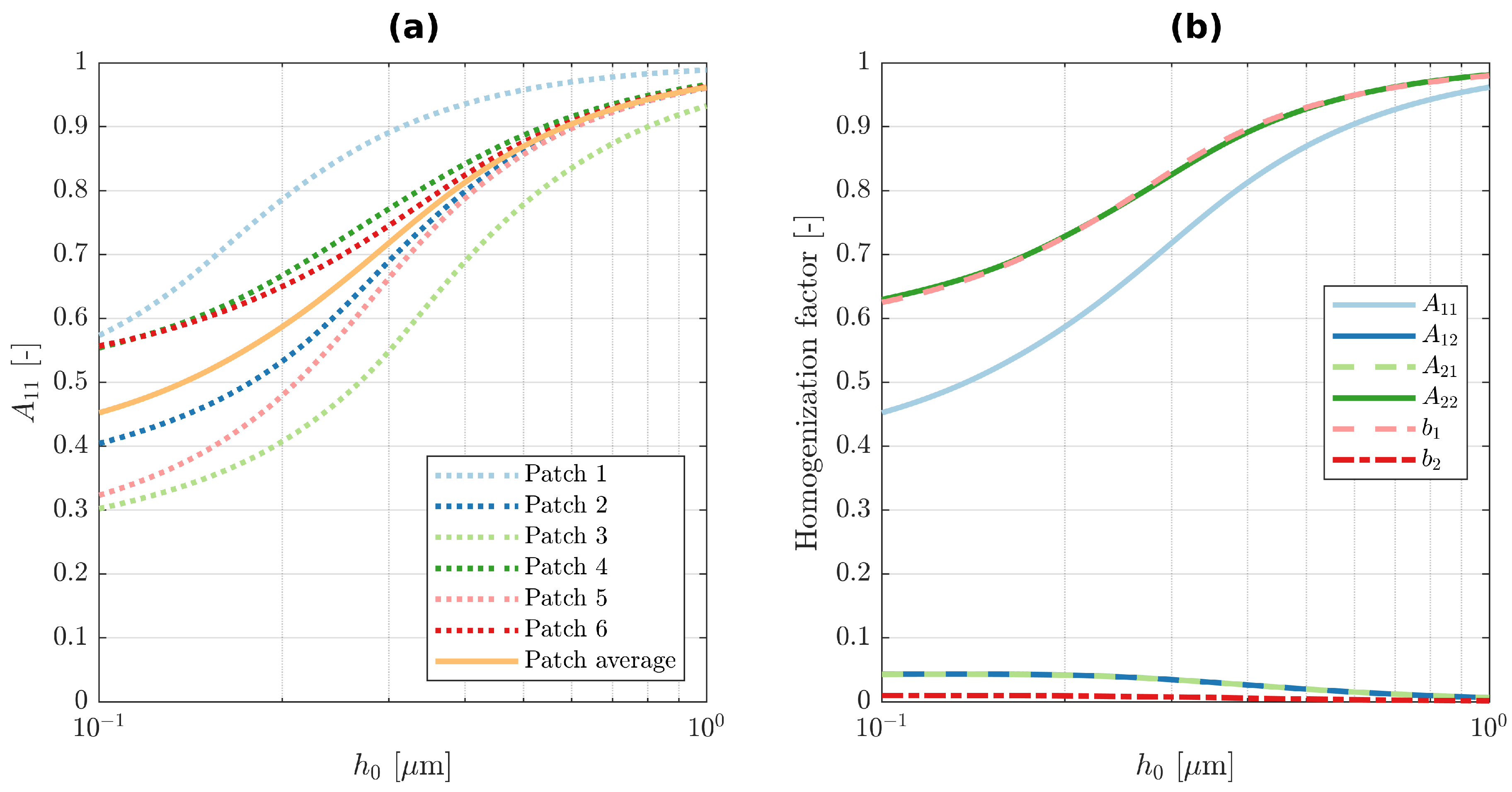 Lubricants 11 00075 g005