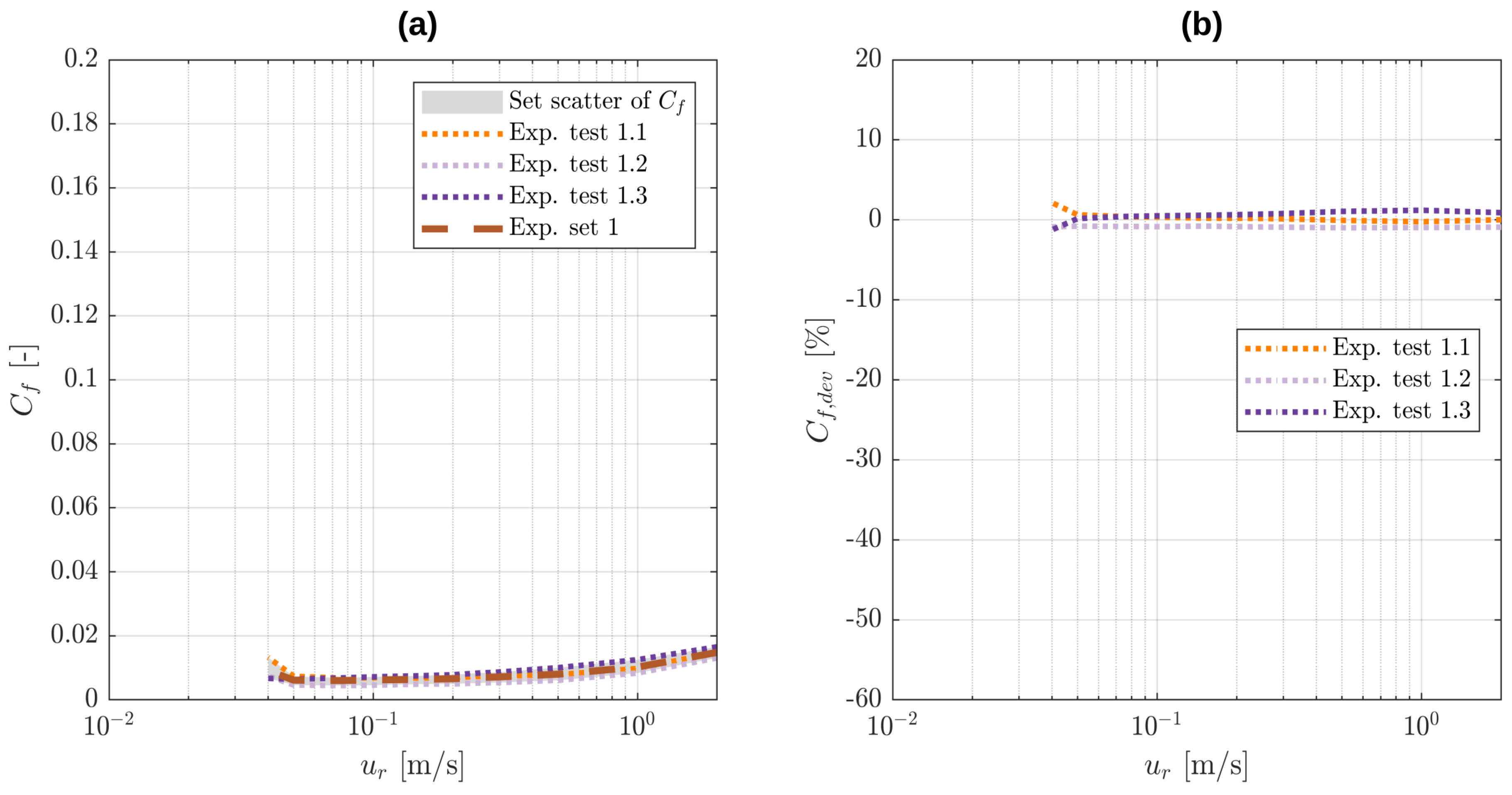 Lubricants 11 00075 g007
