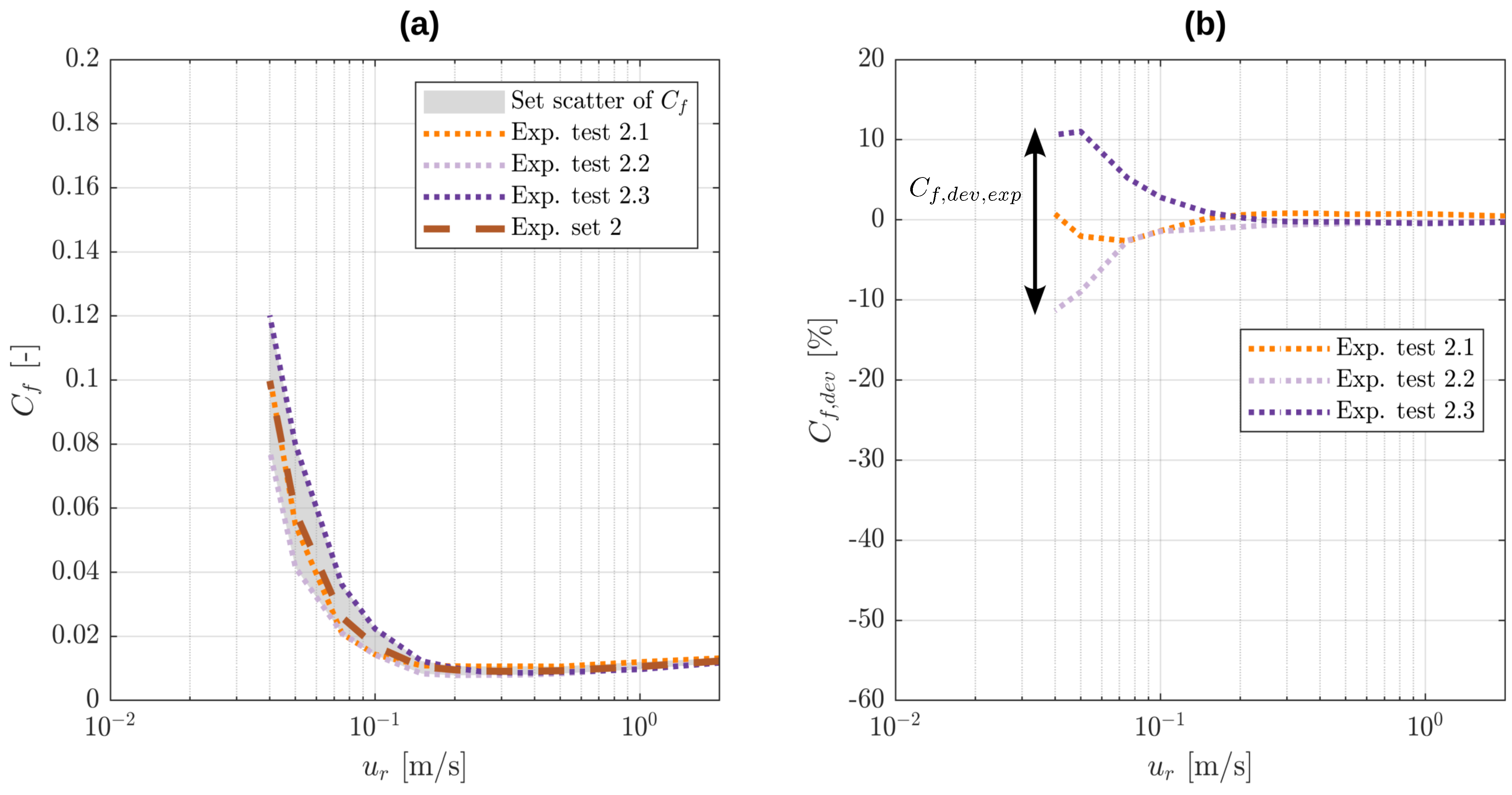 Lubricants 11 00075 g008