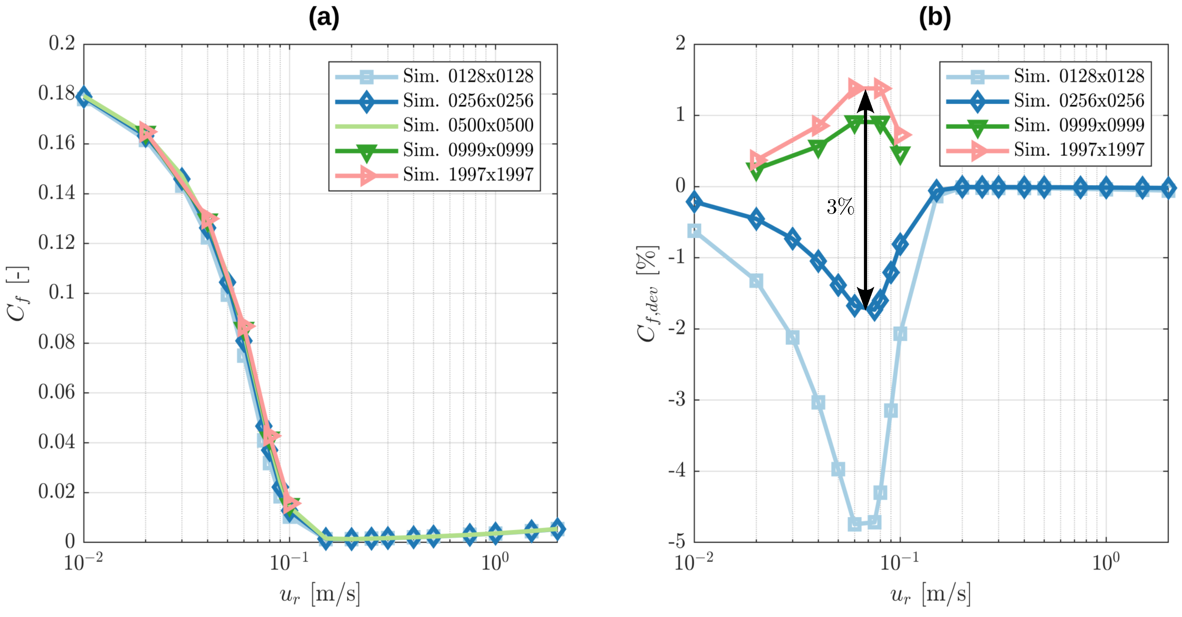 Lubricants 11 00075 g010