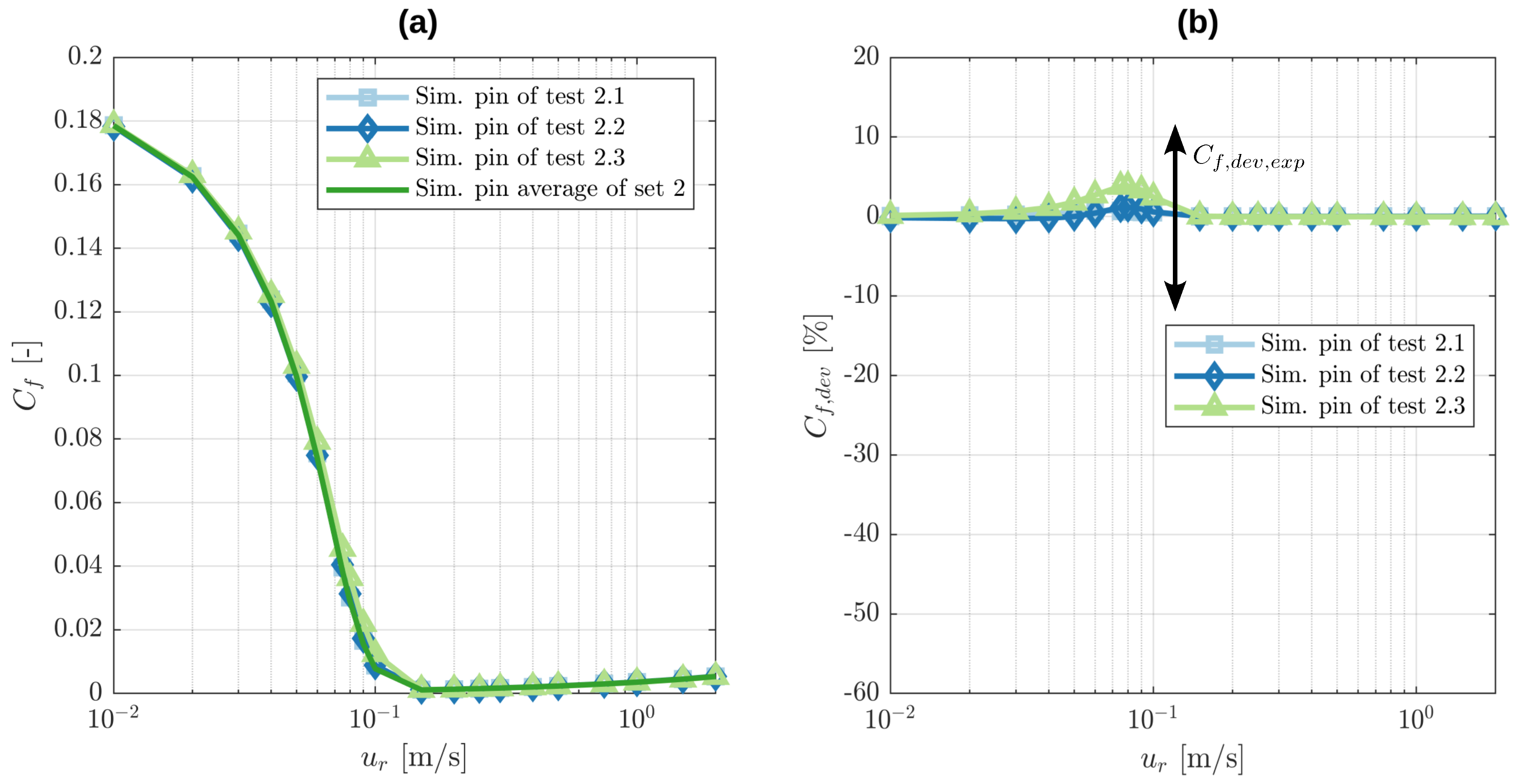 Lubricants 11 00075 g012