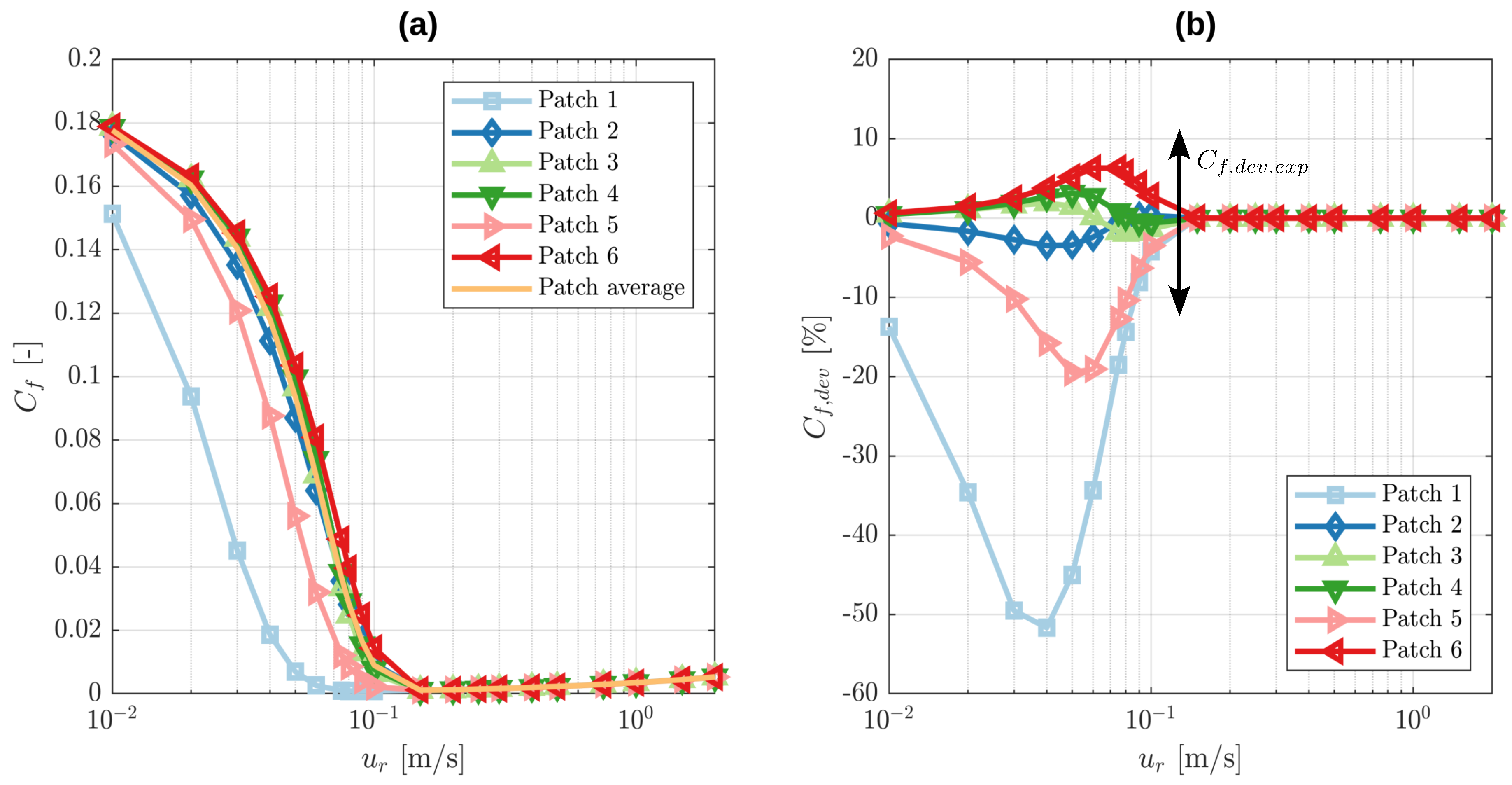 Lubricants 11 00075 g013