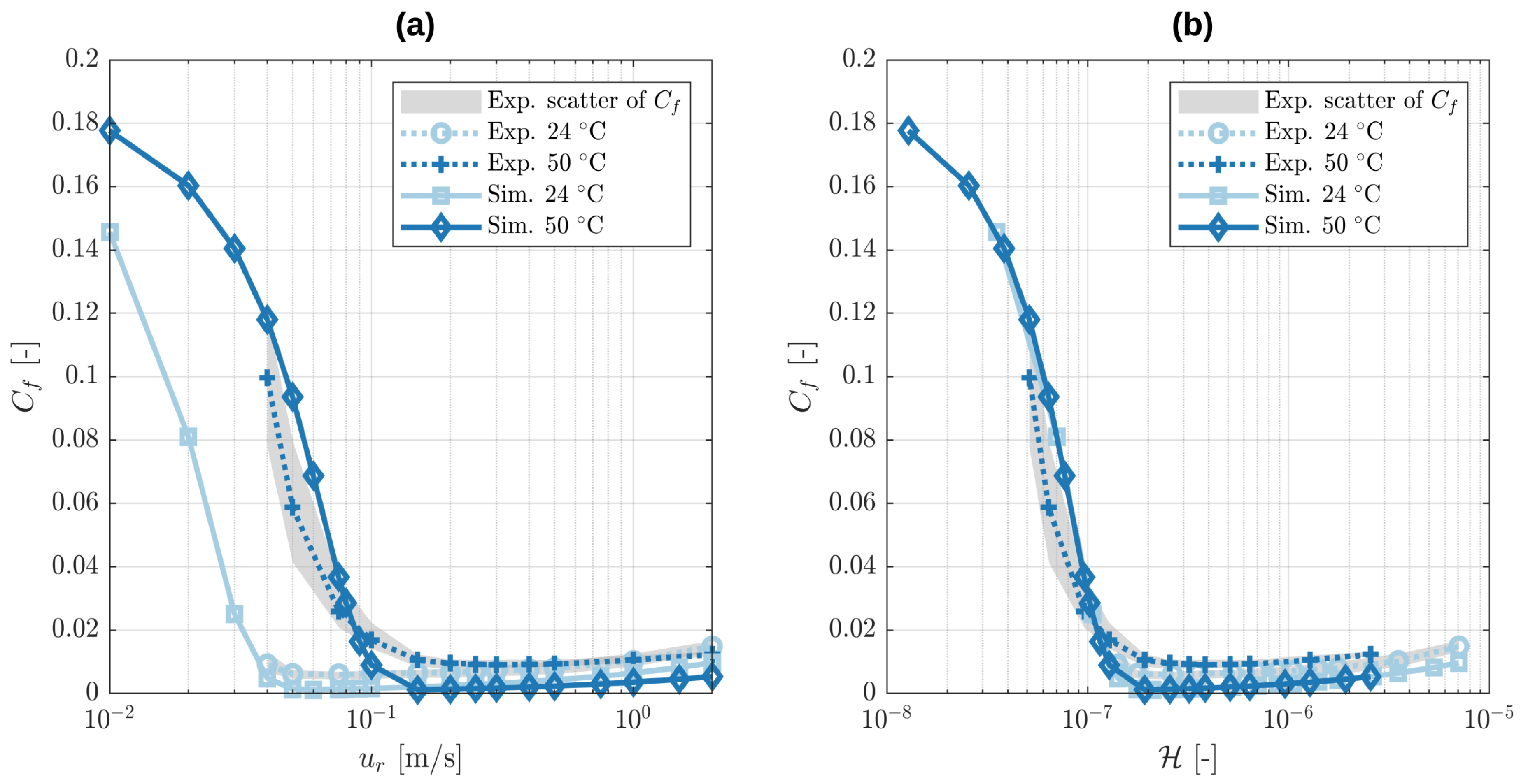 Lubricants 11 00075 g014