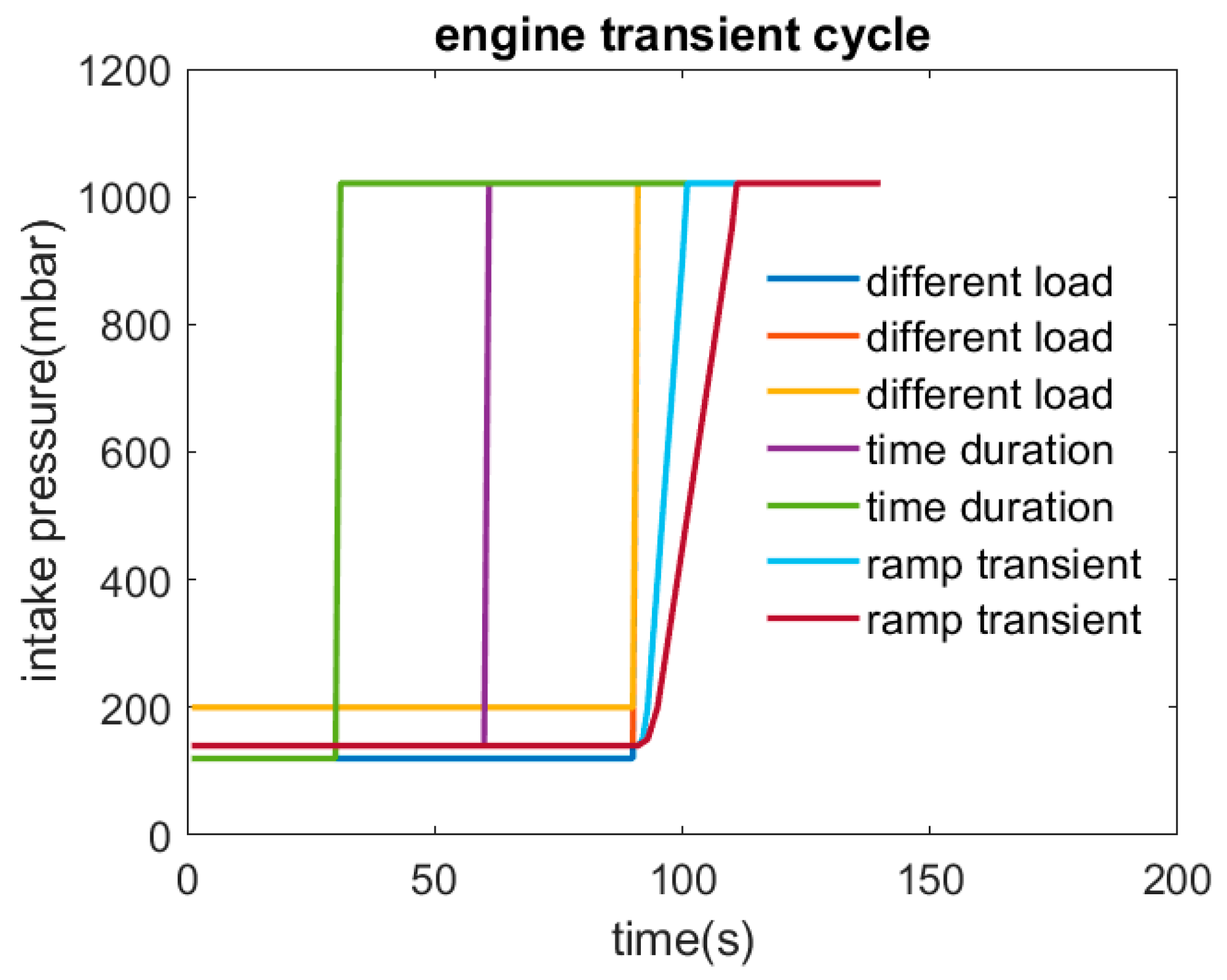 Lubricants 11 00076 g003