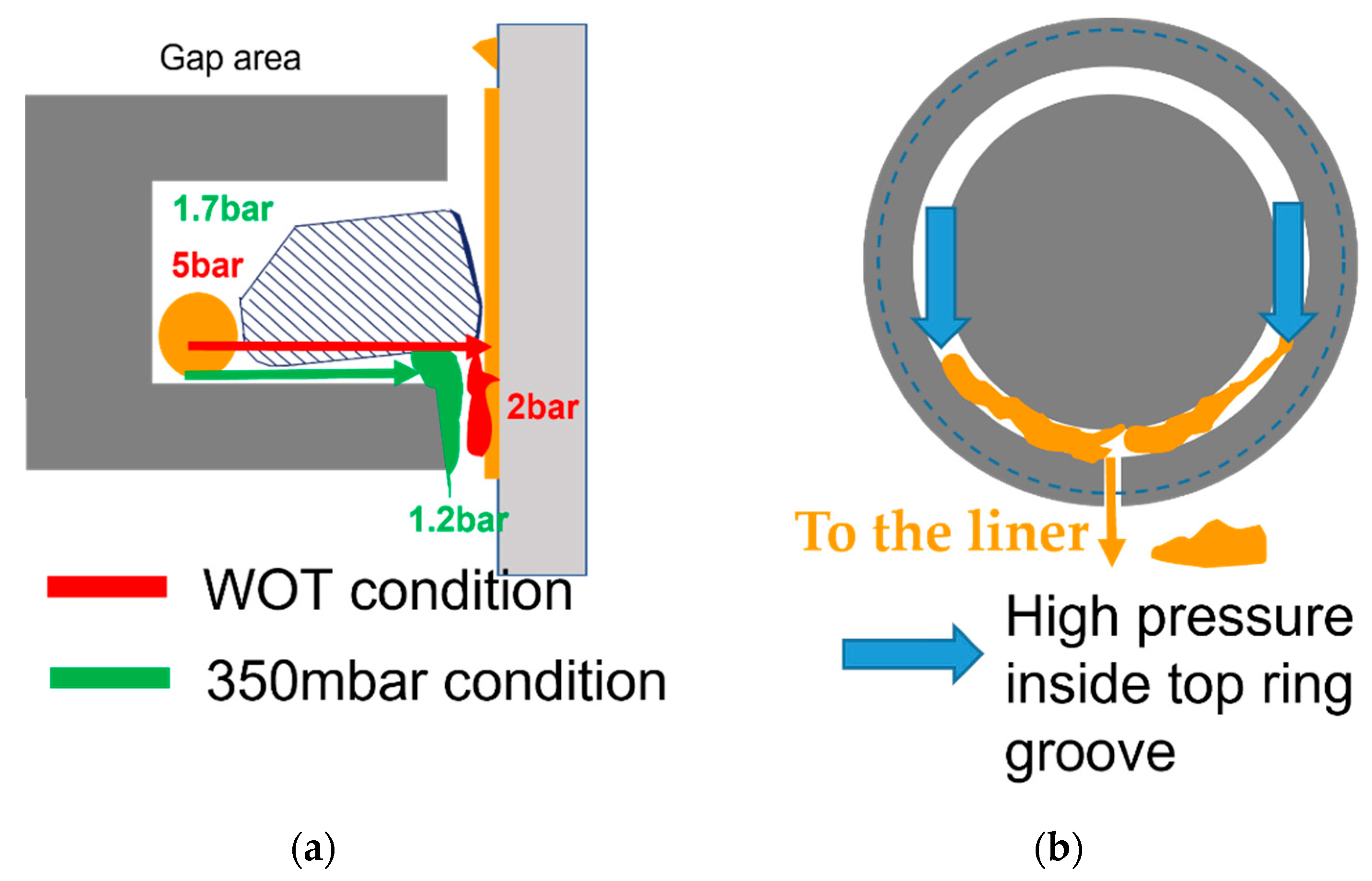 Lubricants 11 00076 g017