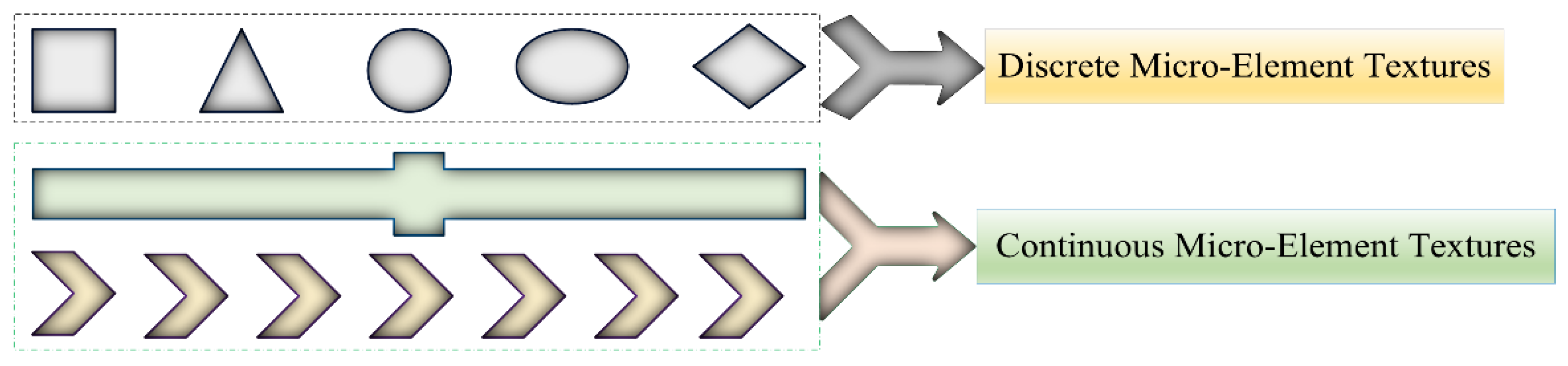 Lubricants 11 00078 g002