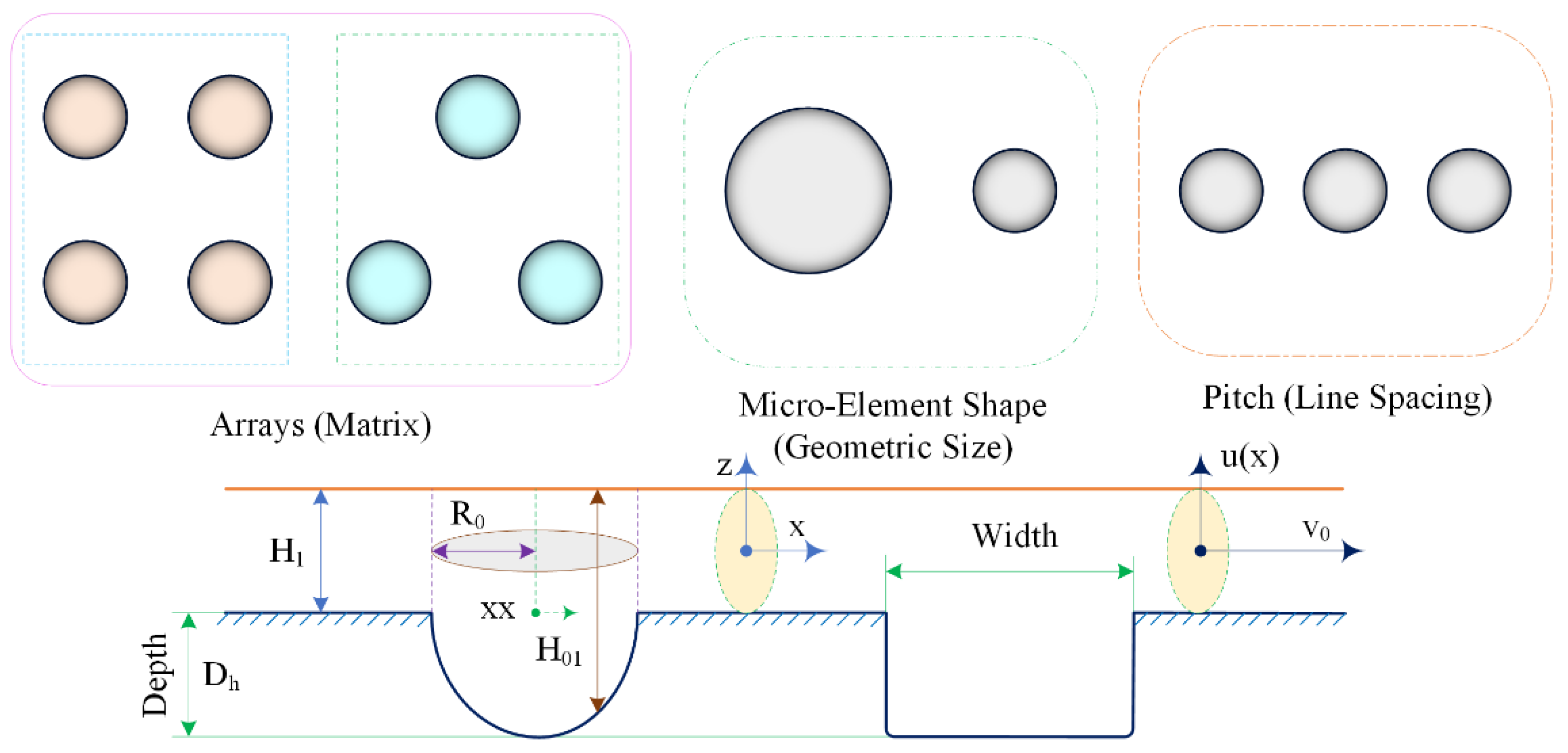 Lubricants 11 00078 g003