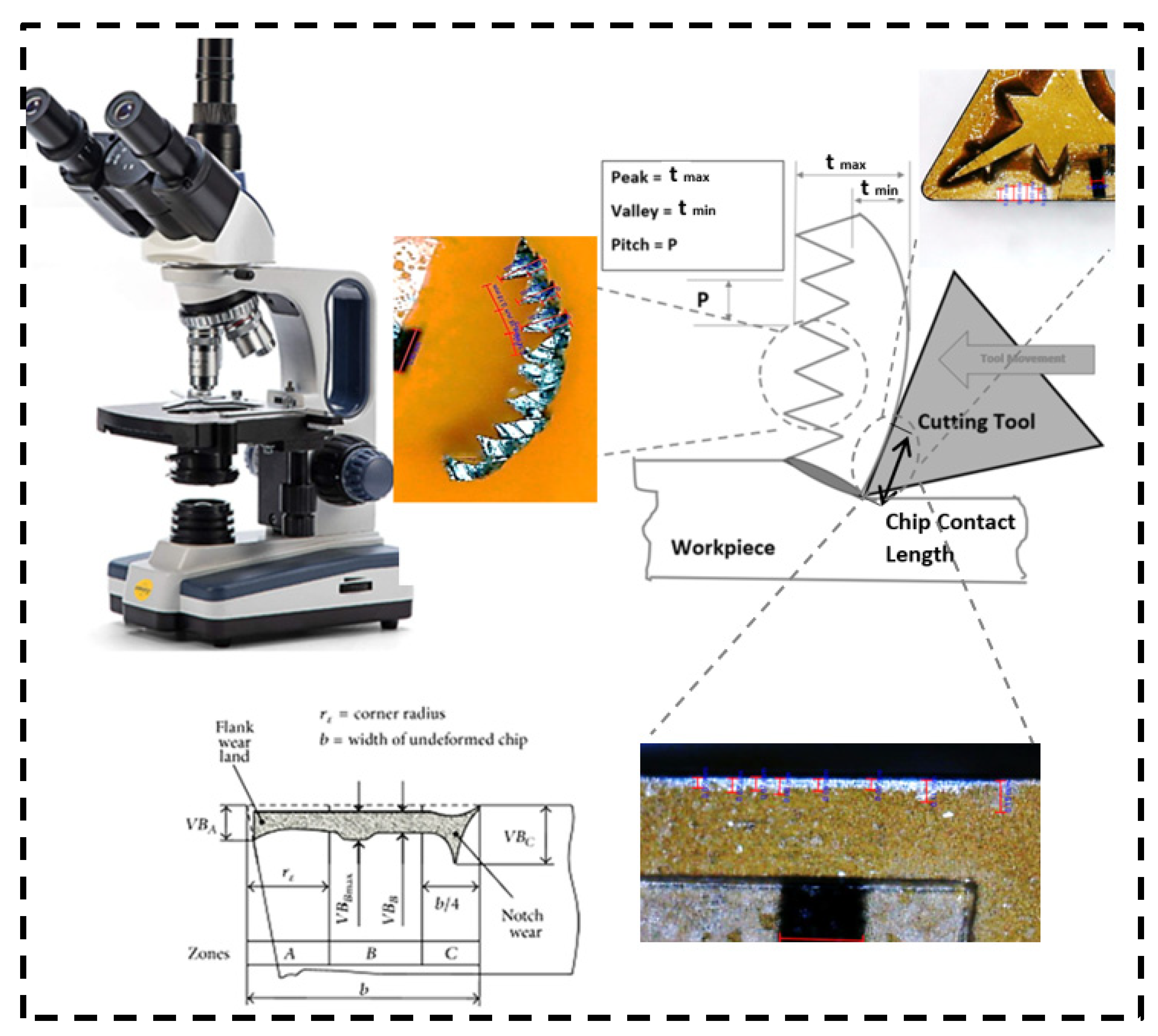 Lubricants 11 00079 g002