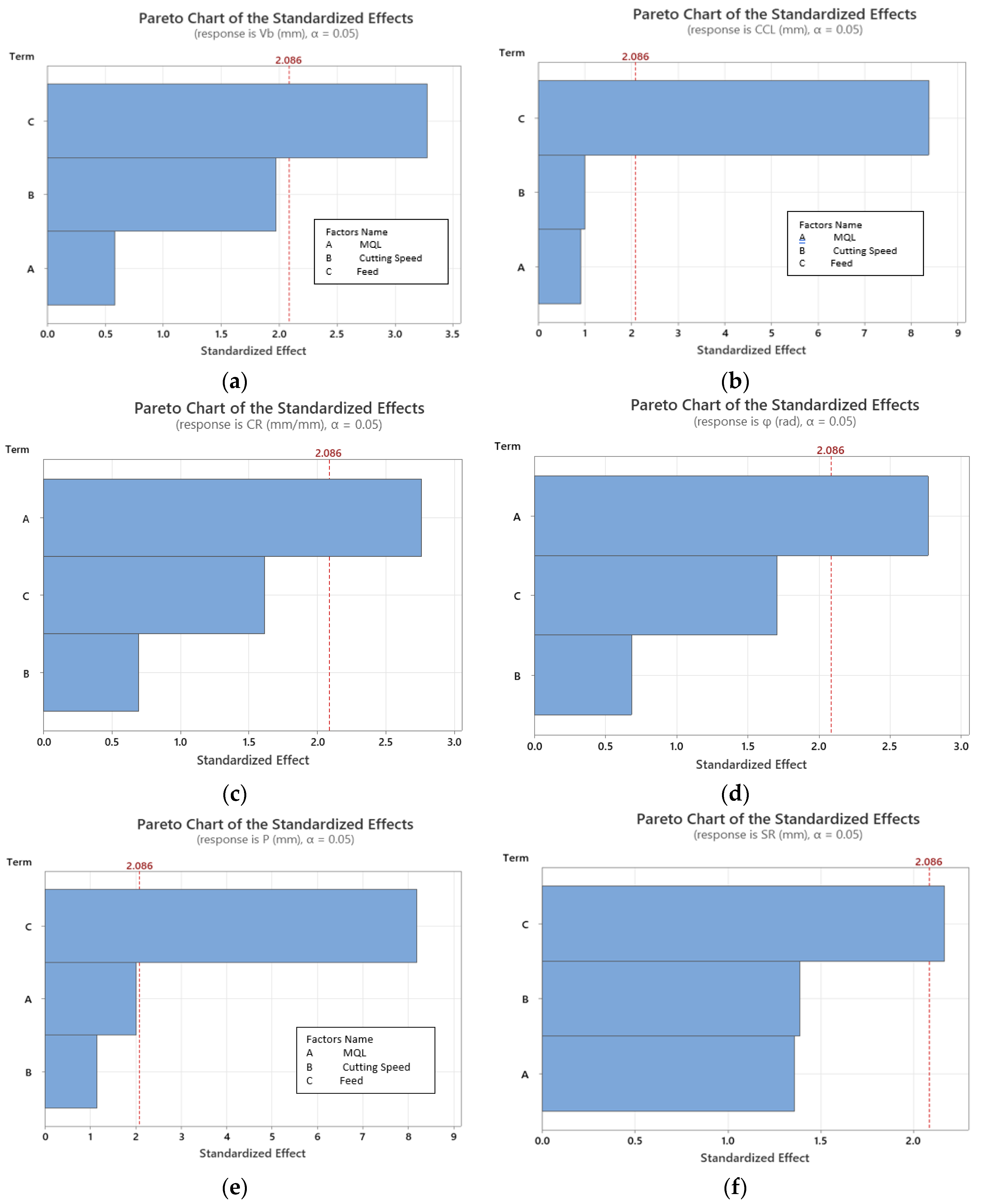 Lubricants 11 00079 g007