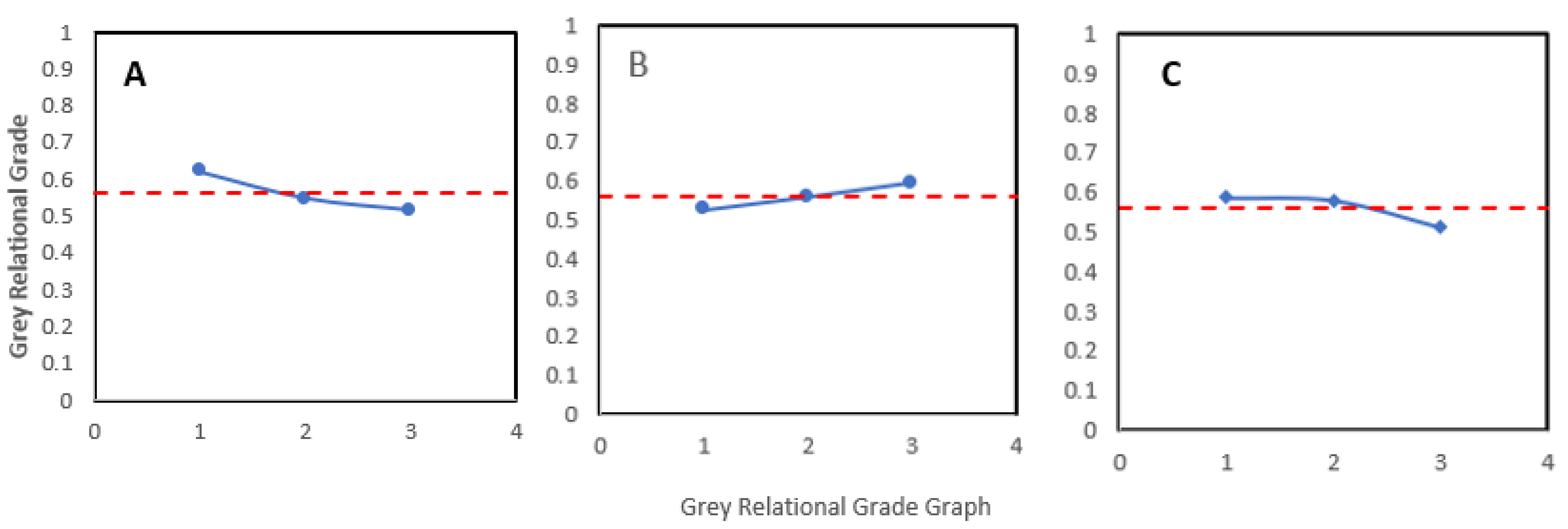 Lubricants 11 00079 g008