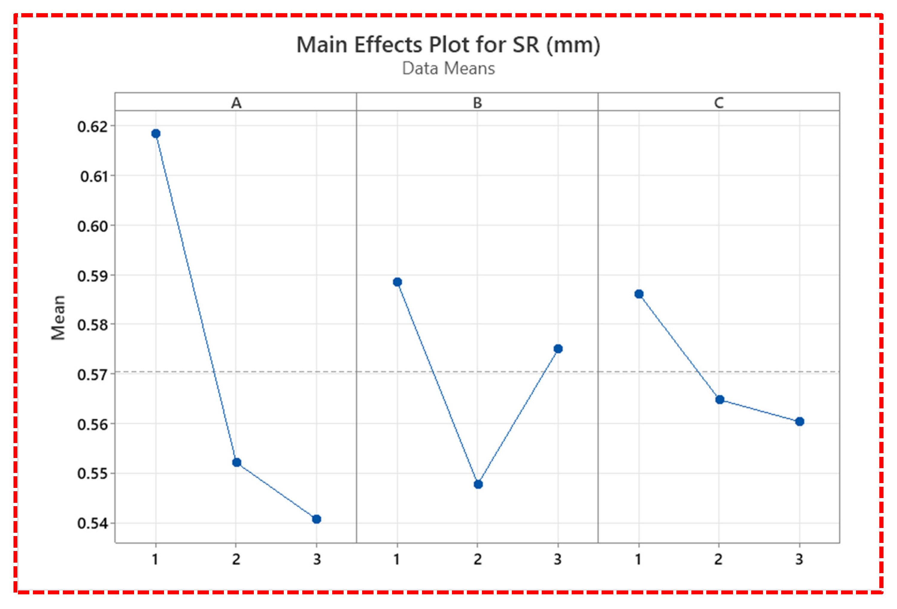 Lubricants 11 00079 g009