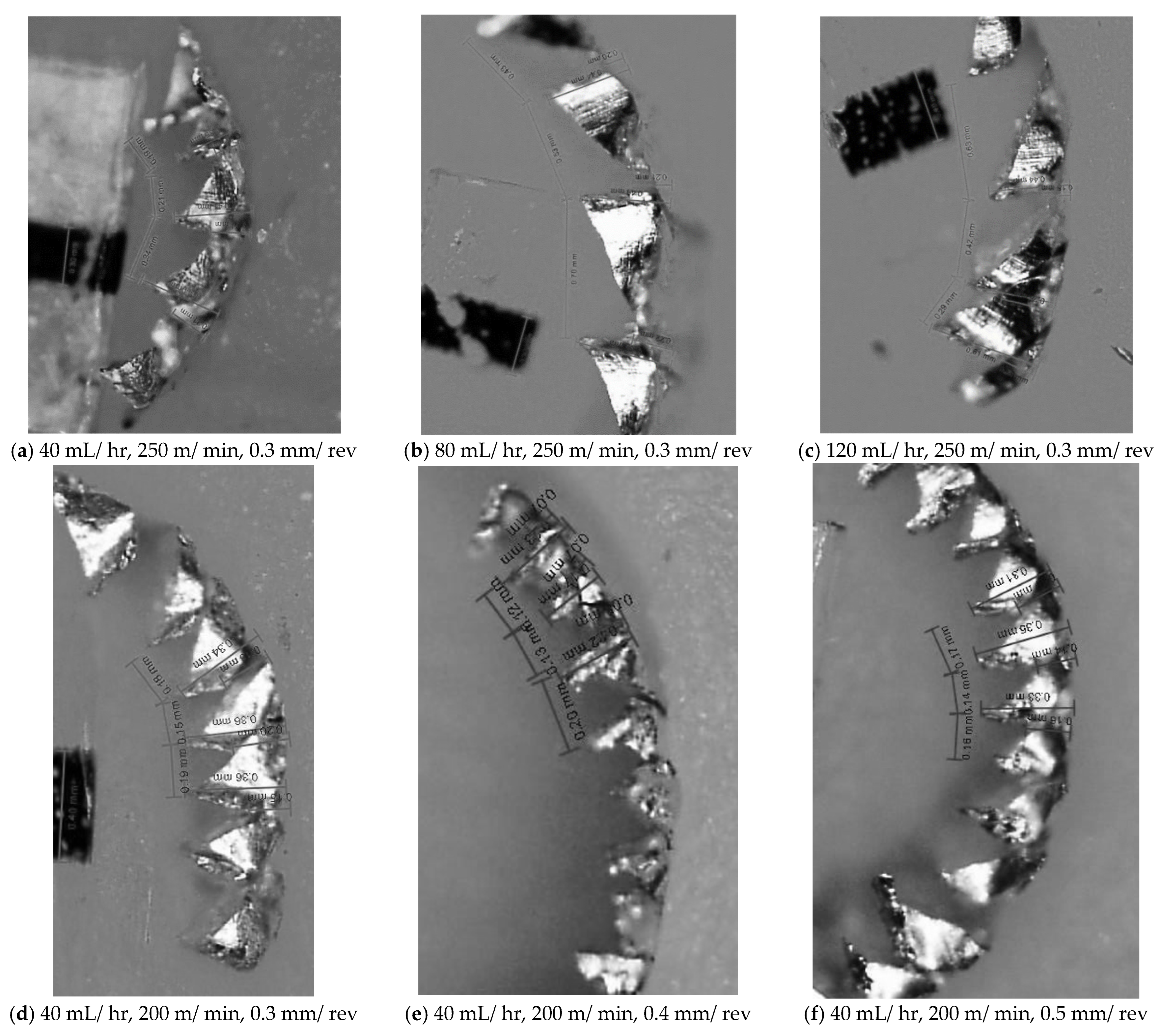 Lubricants 11 00079 g010