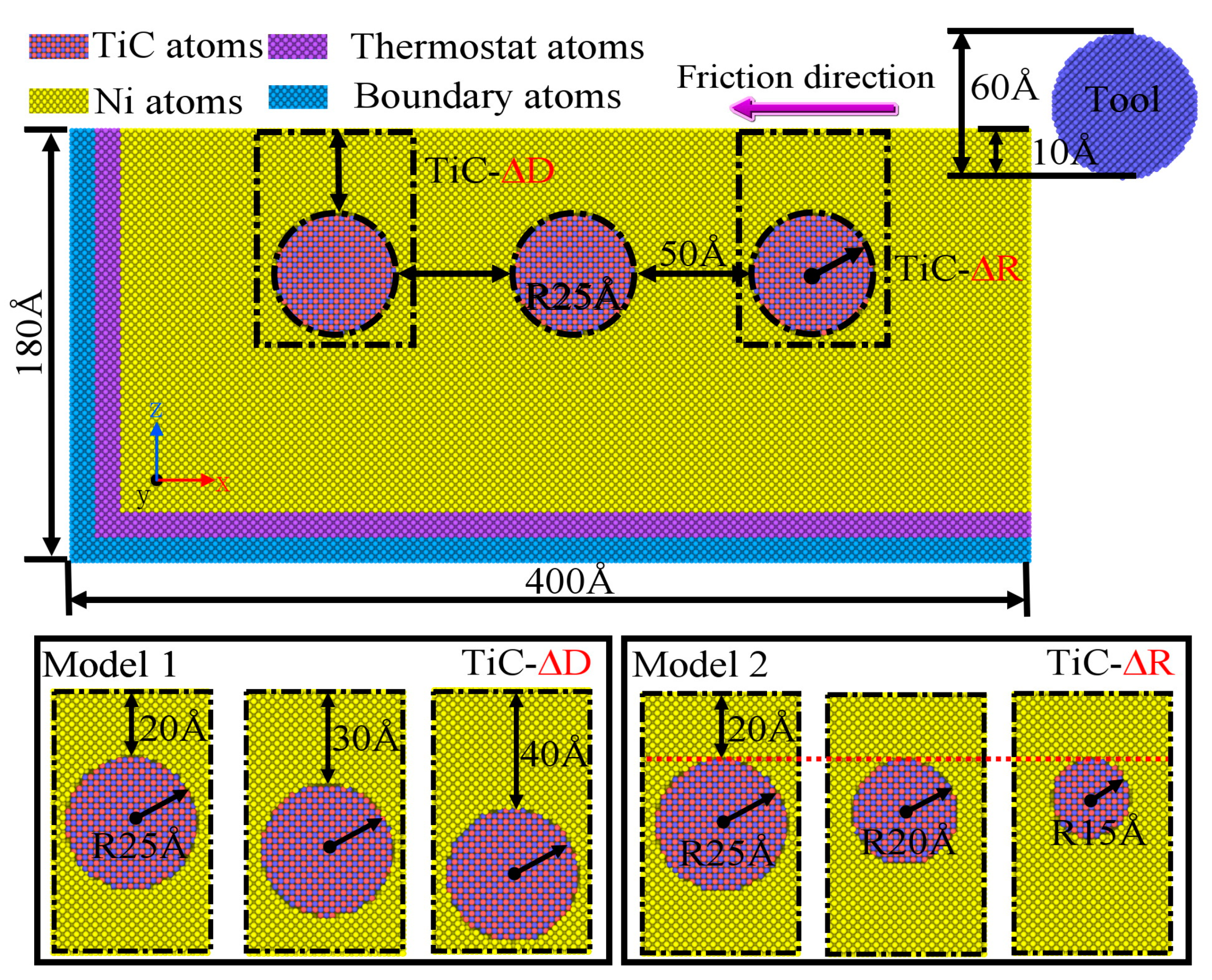 Lubricants 11 00083 g001
