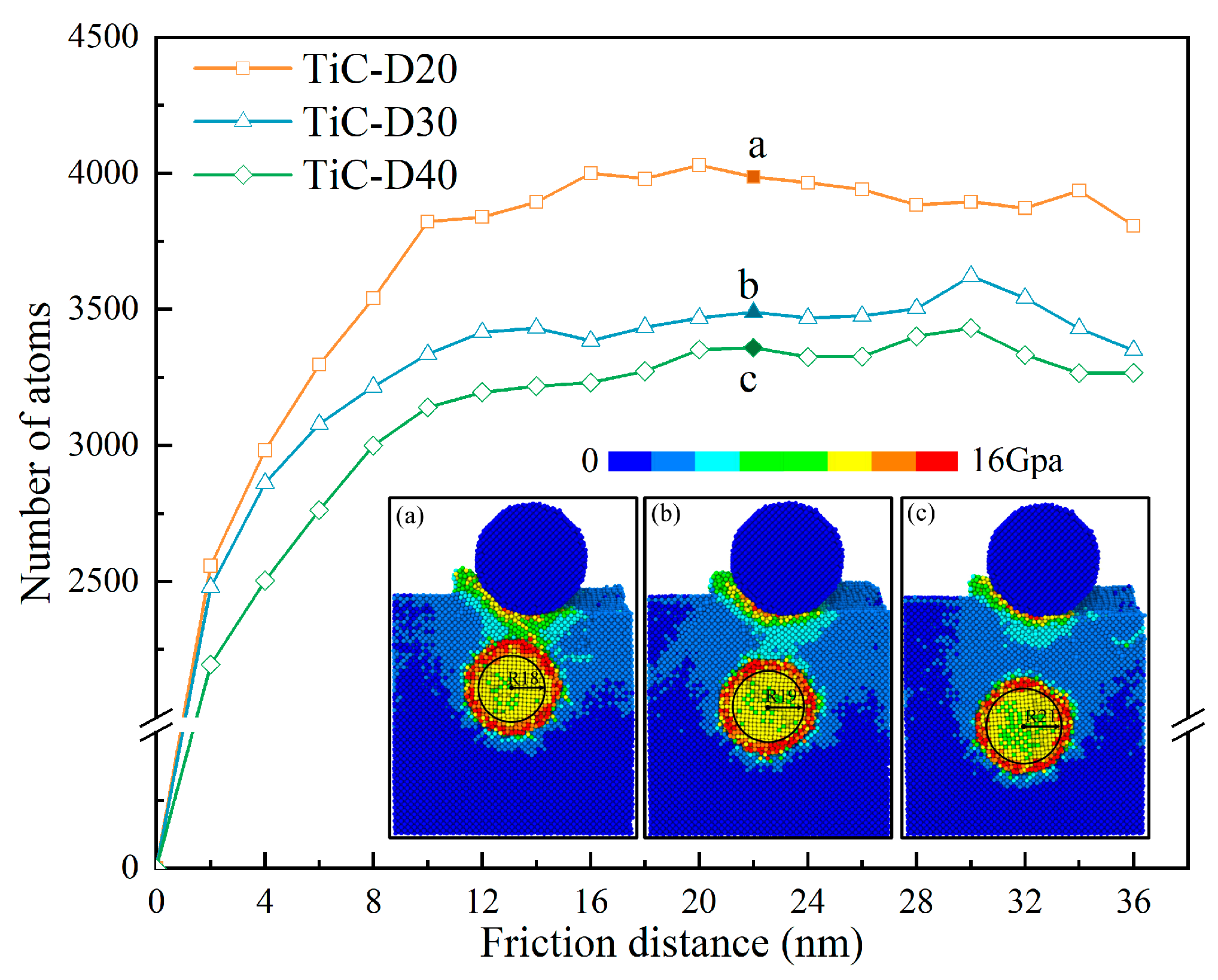 Lubricants 11 00083 g004