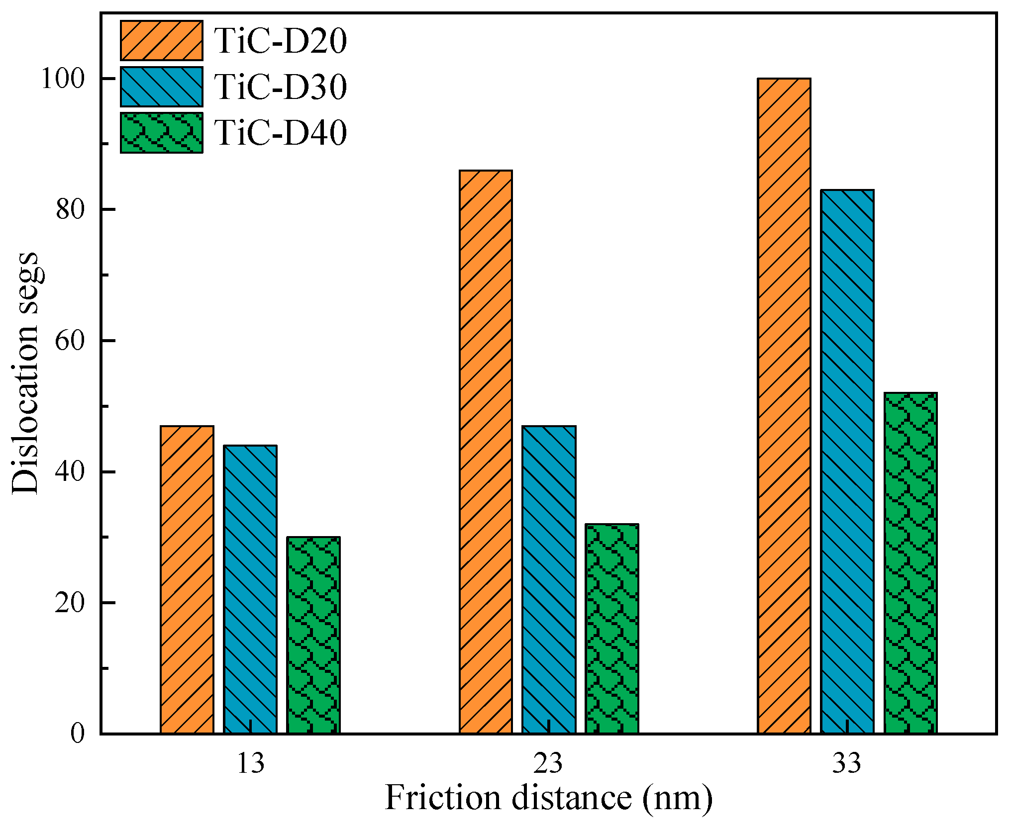 Lubricants 11 00083 g007