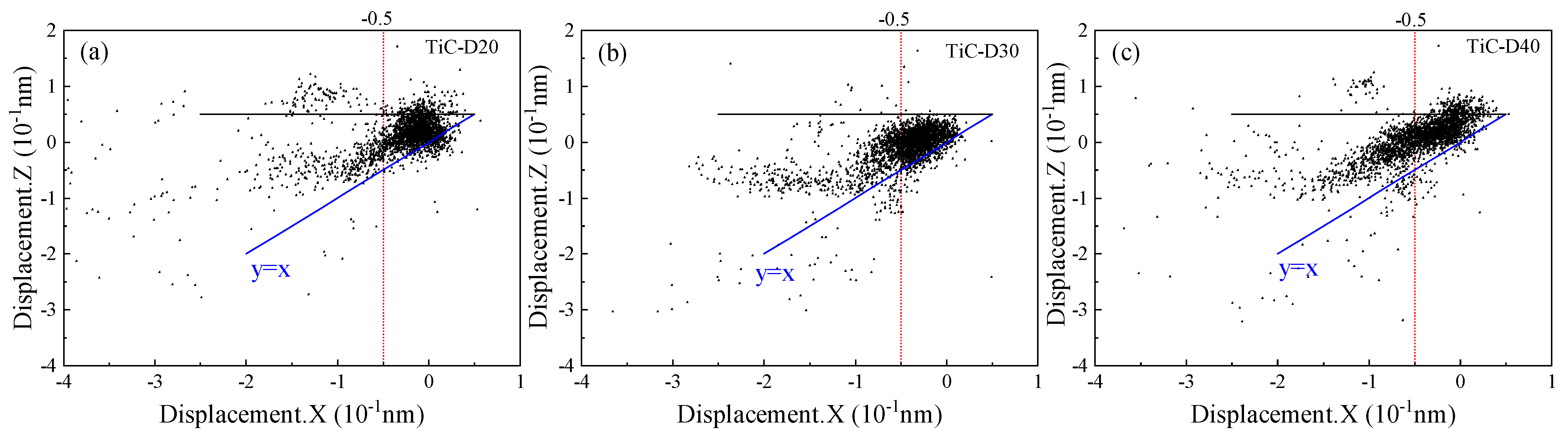 Lubricants 11 00083 g013