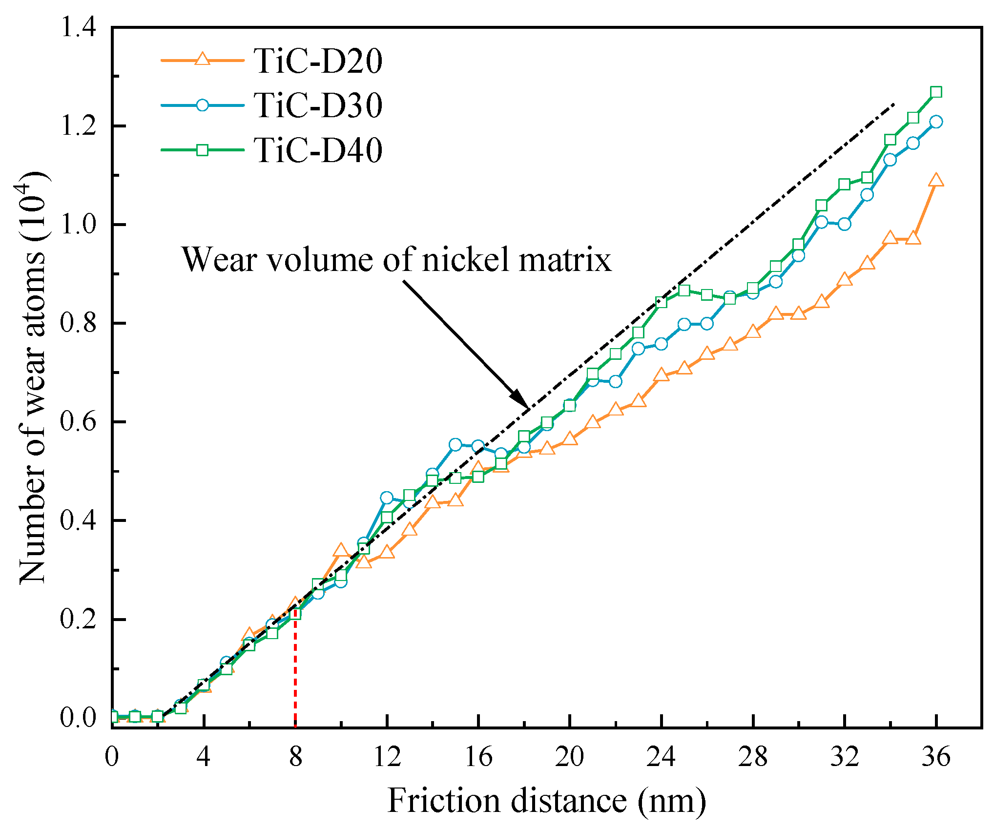 Lubricants 11 00083 g014