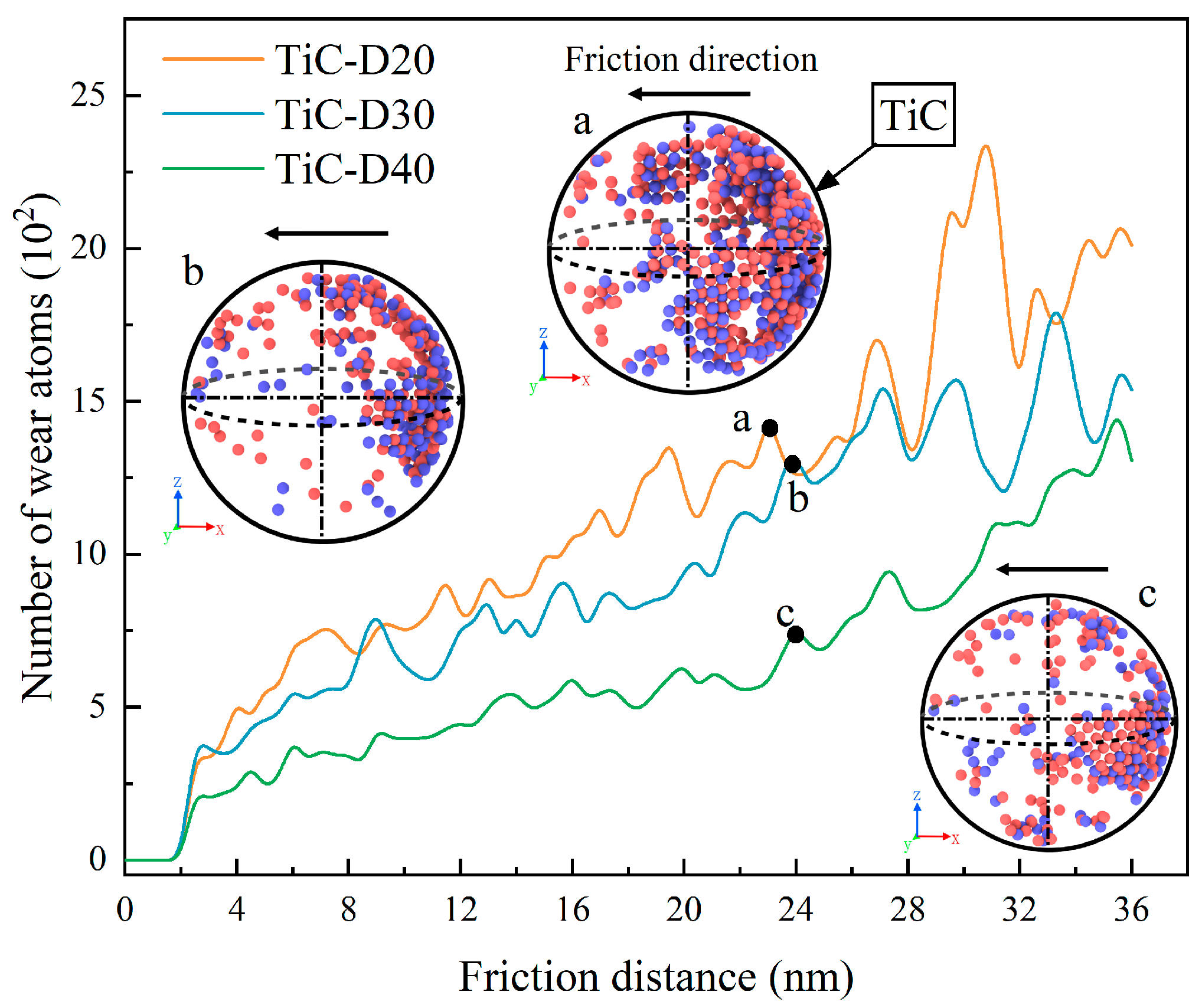 Lubricants 11 00083 g015