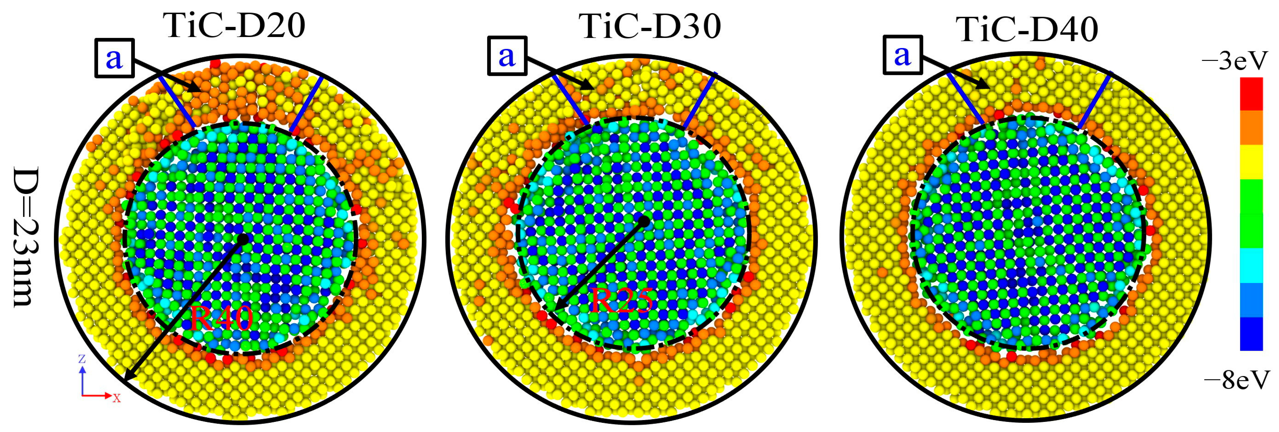 Lubricants 11 00083 g016