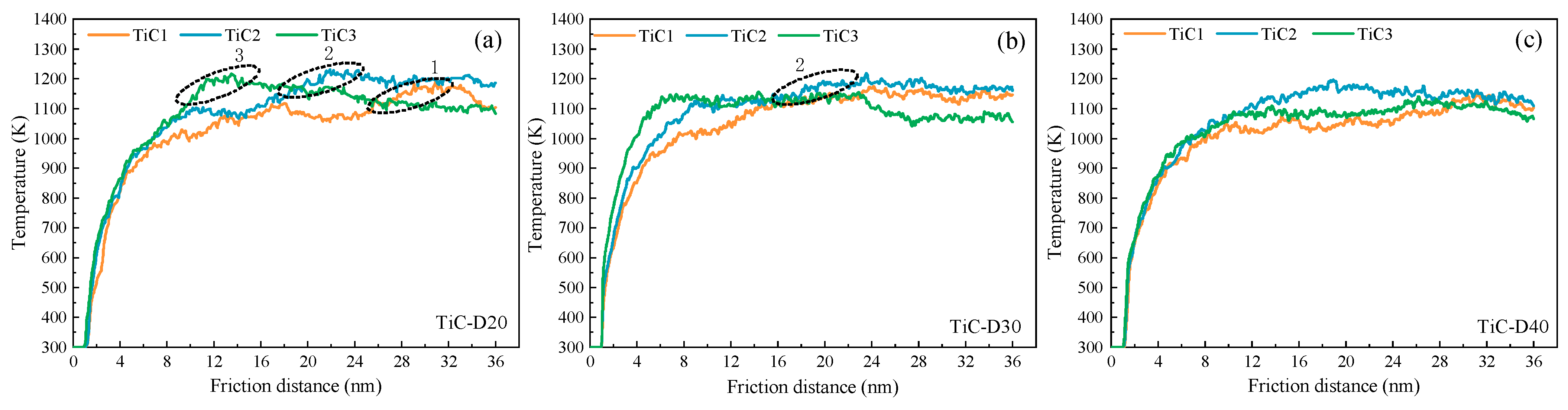 Lubricants 11 00083 g018