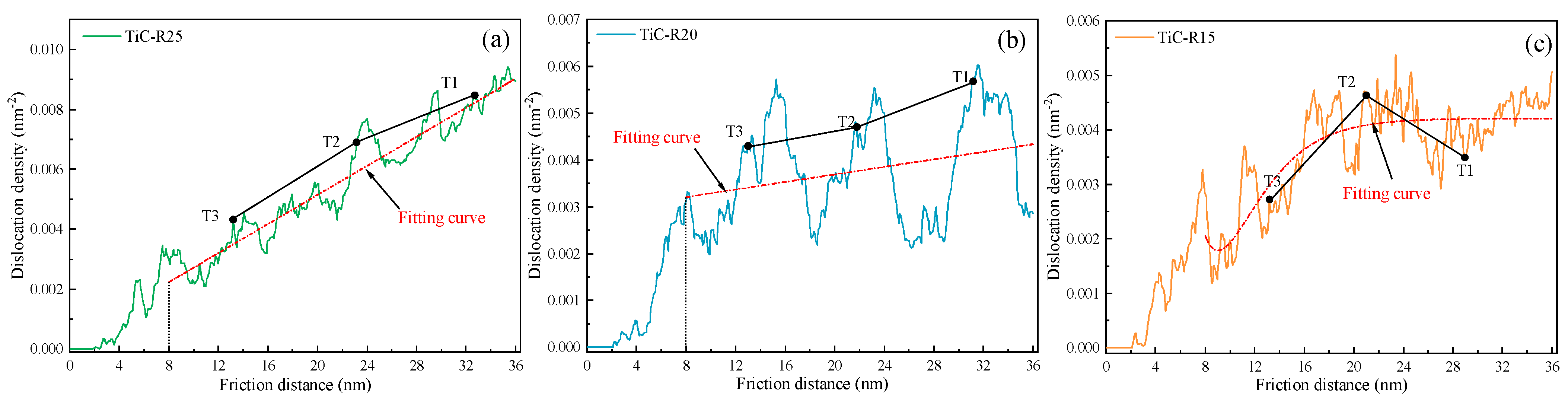 Lubricants 11 00083 g021