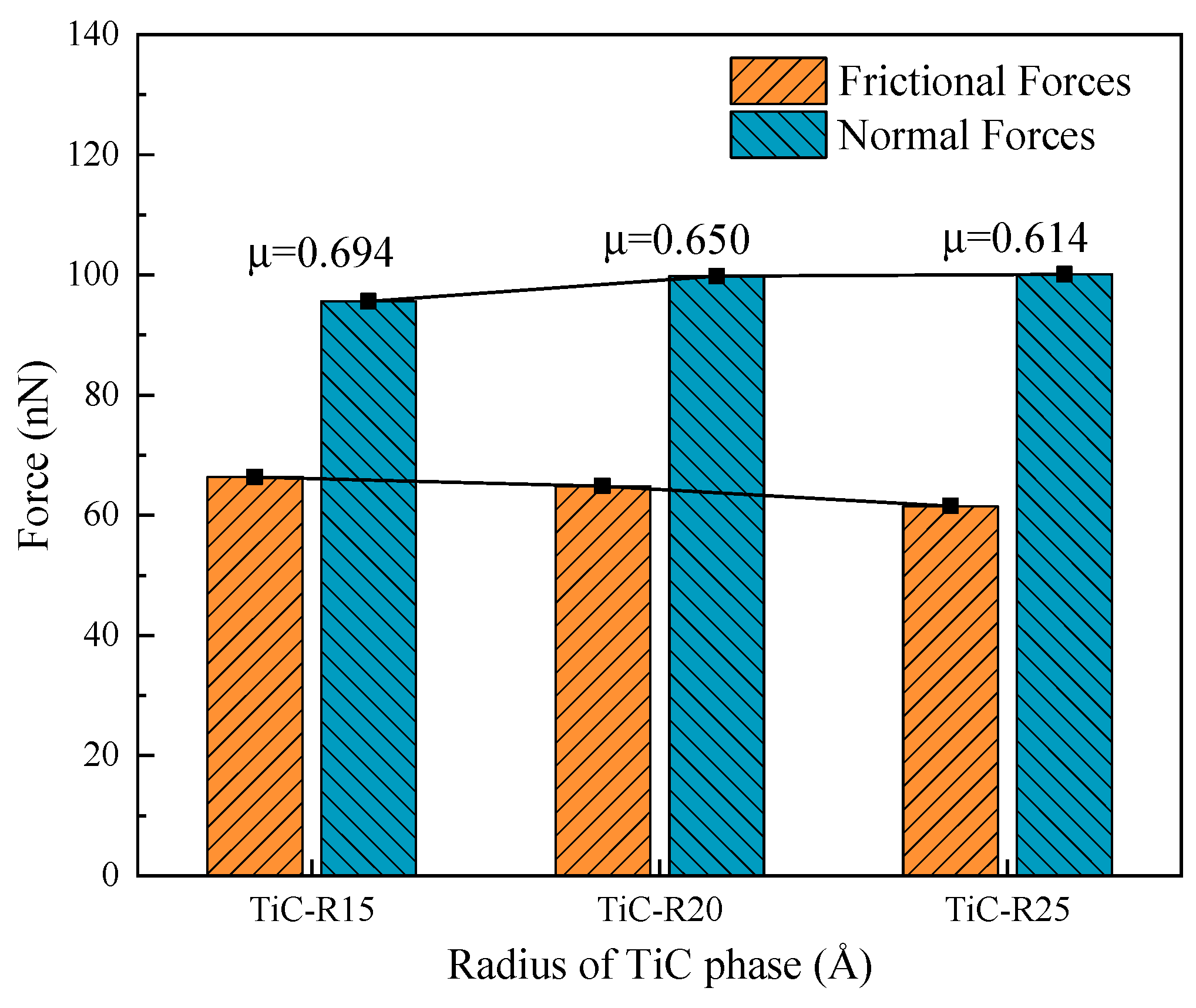 Lubricants 11 00083 g022
