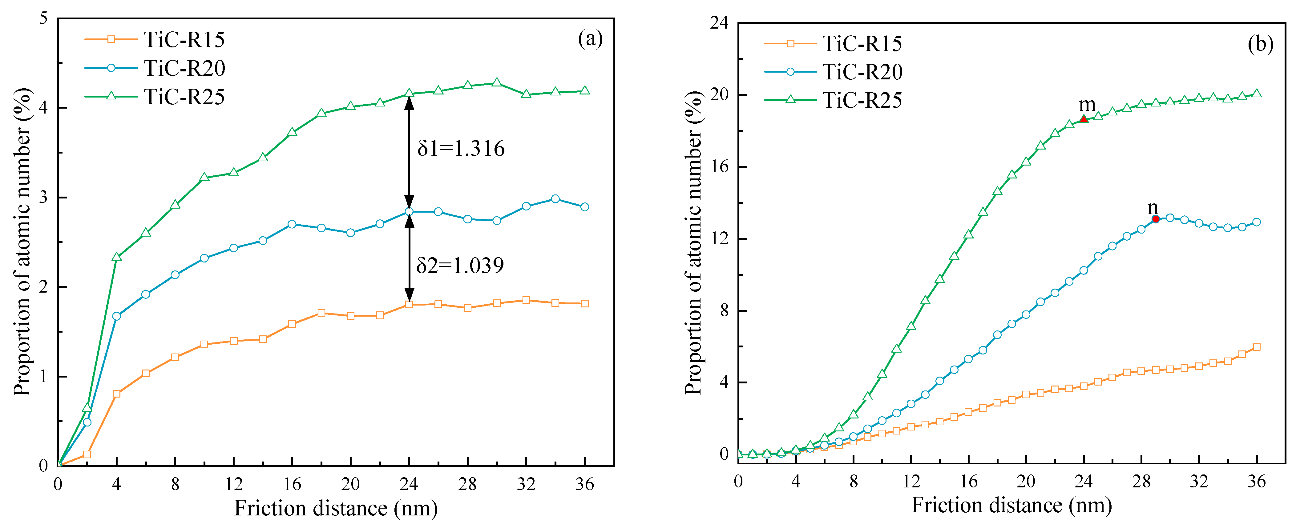 Lubricants 11 00083 g024