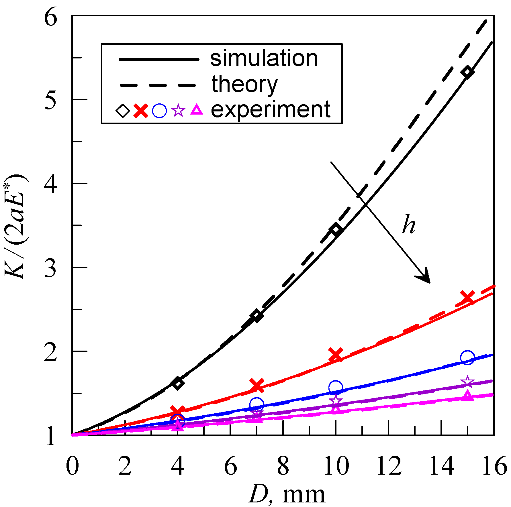 Lubricants 11 00084 g004