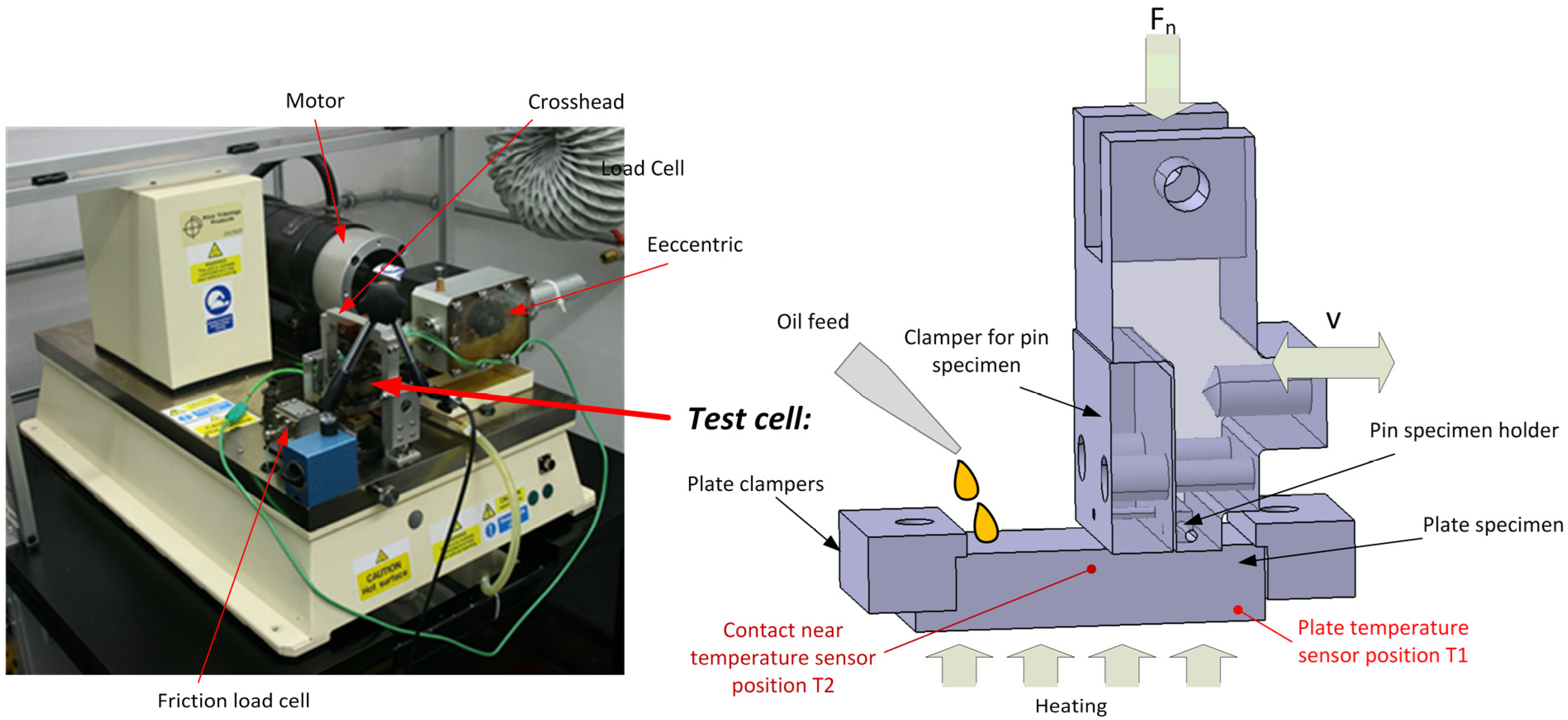 Lubricants 11 00085 g009