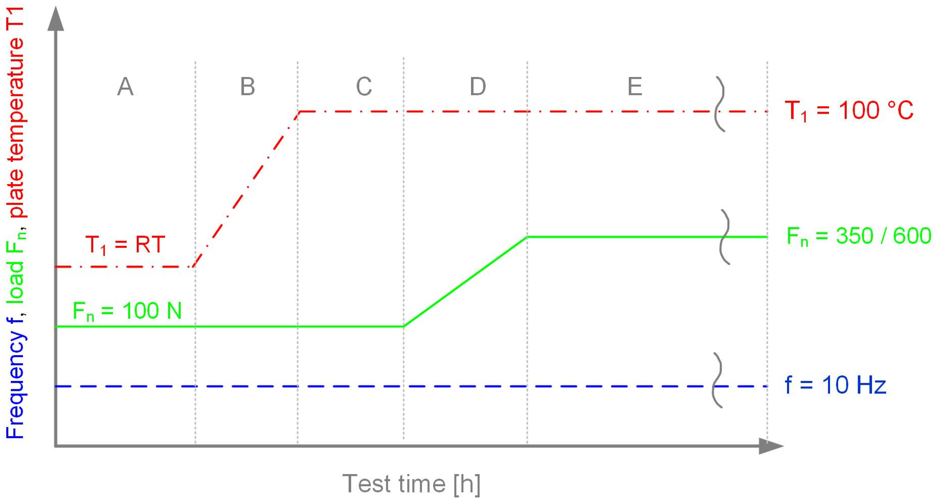 Lubricants 11 00085 g011