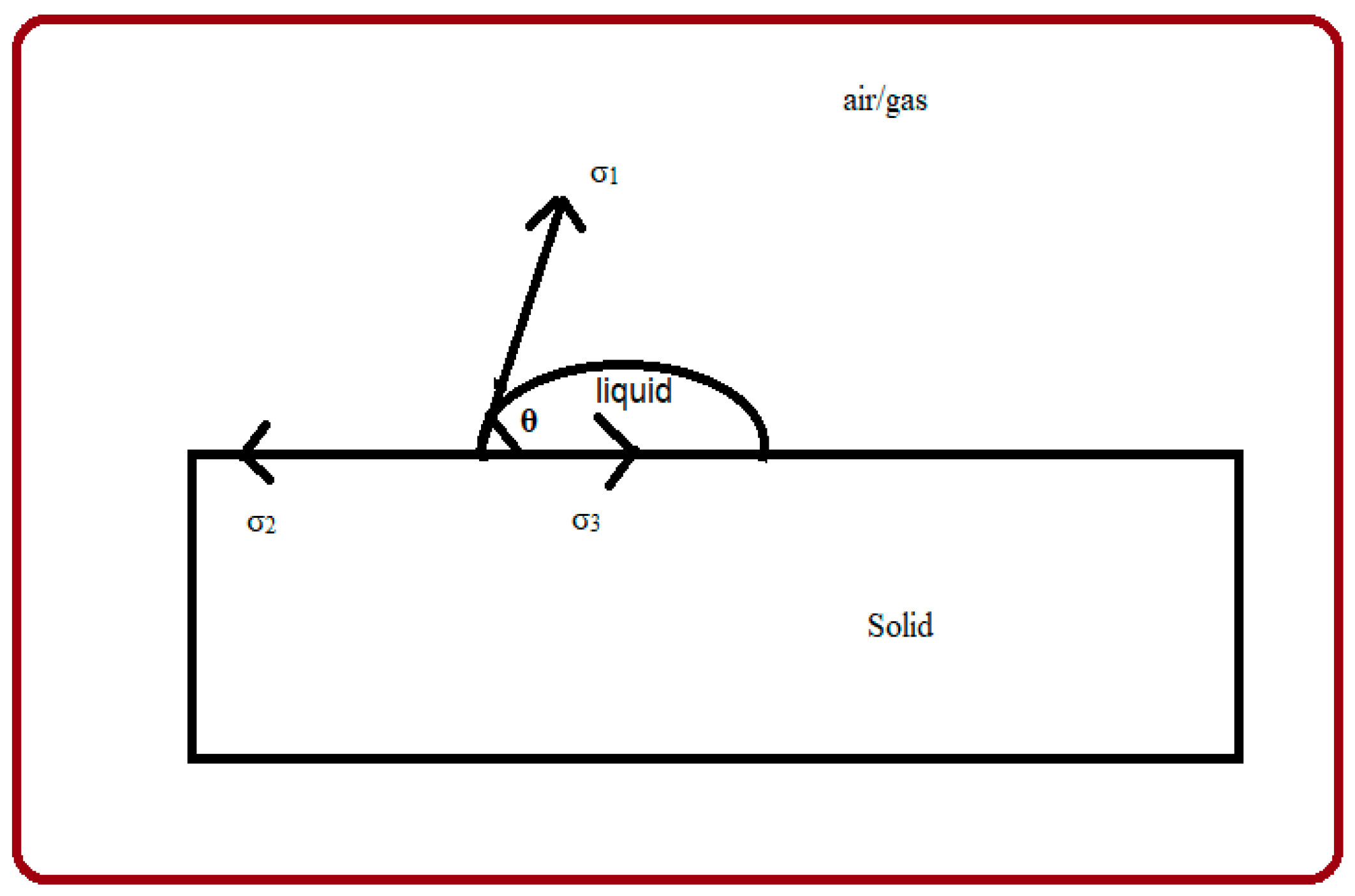 Lubricants 11 00087 g005