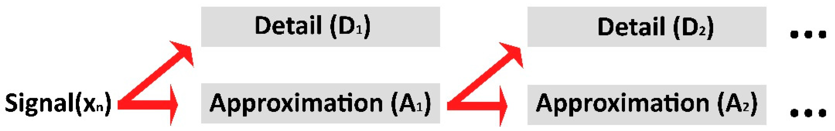 Lubricants 11 00090 g001