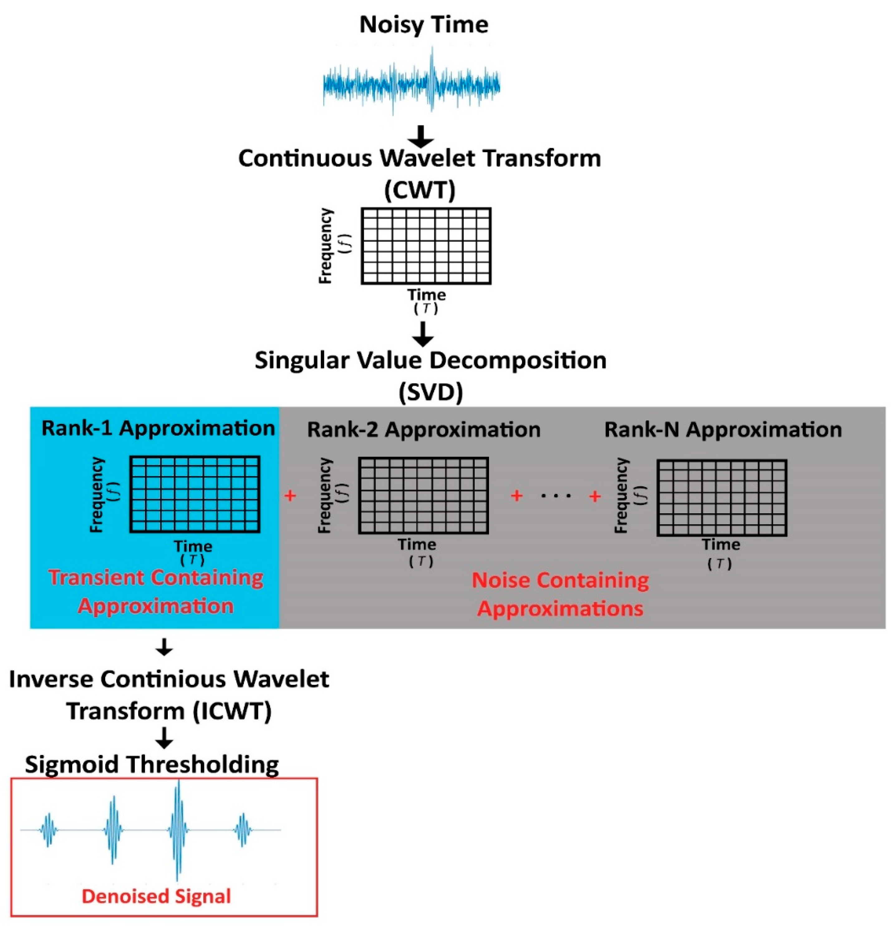 Lubricants 11 00090 g002