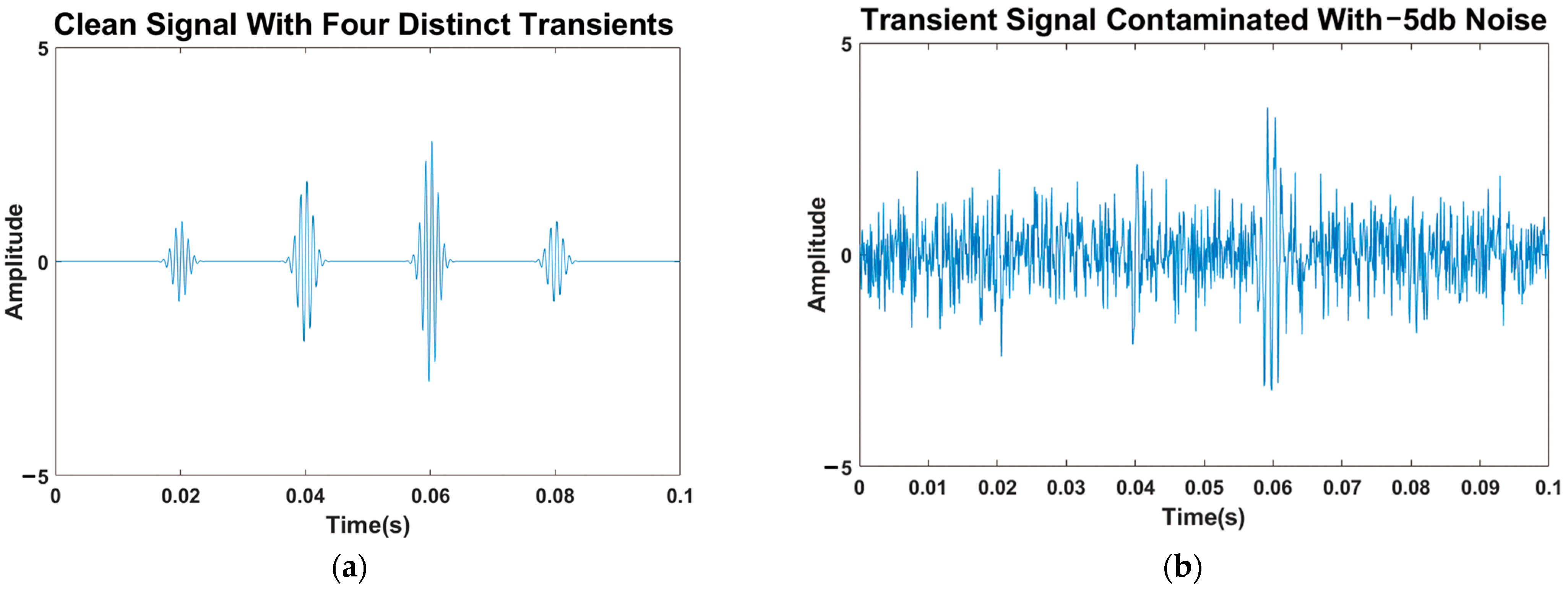 Lubricants 11 00090 g004