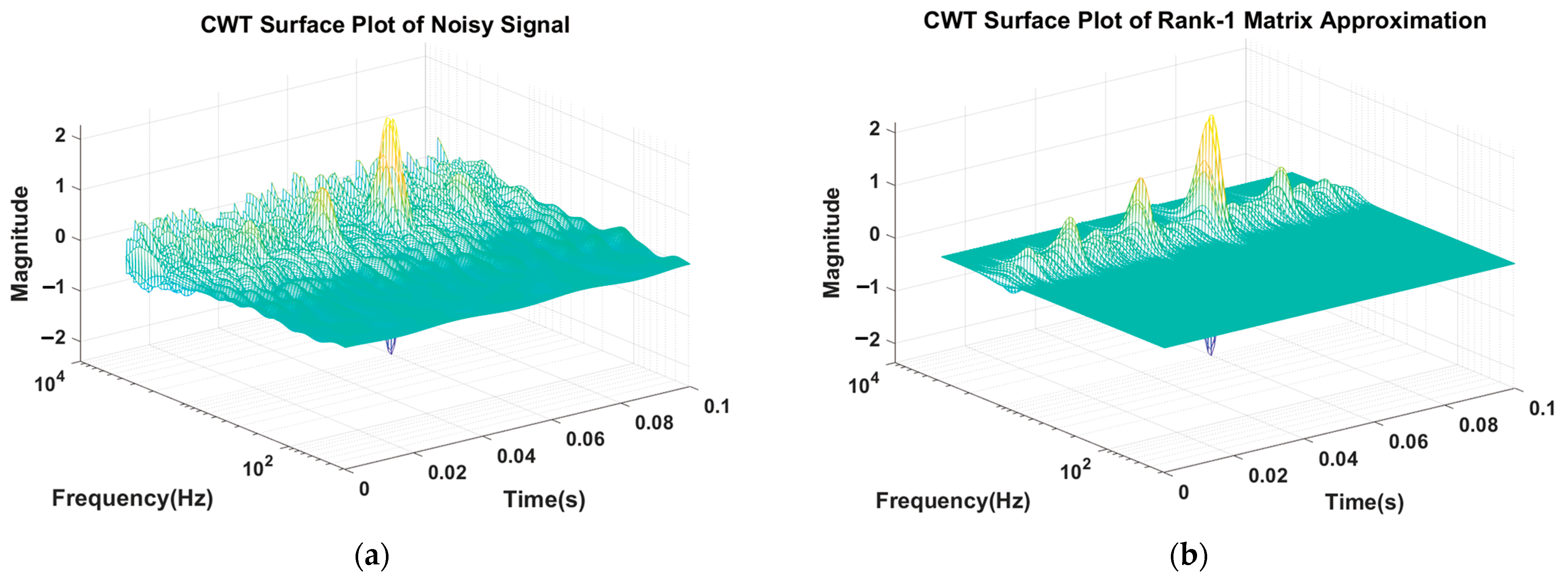 Lubricants 11 00090 g005