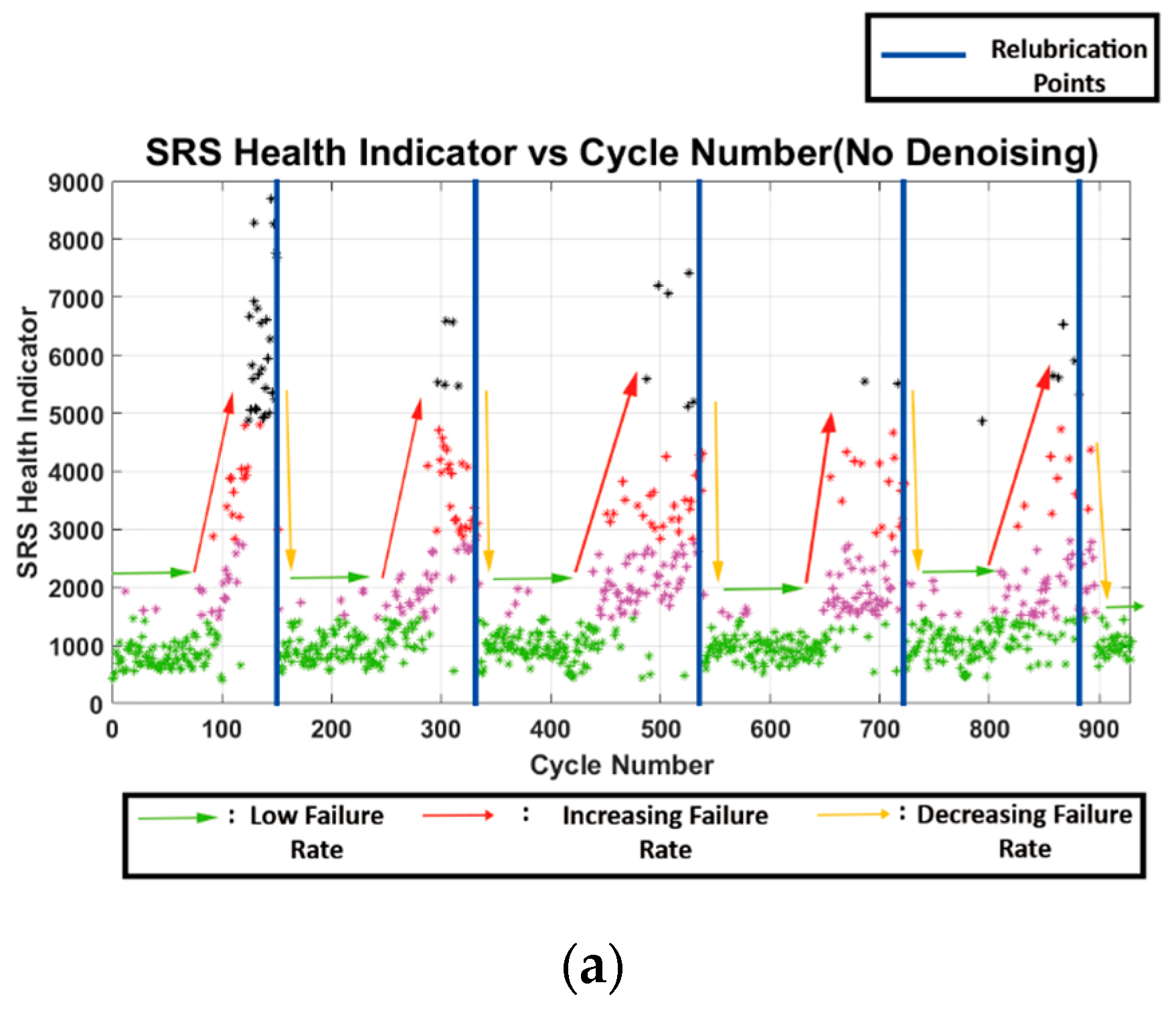 Lubricants 11 00090 g013a