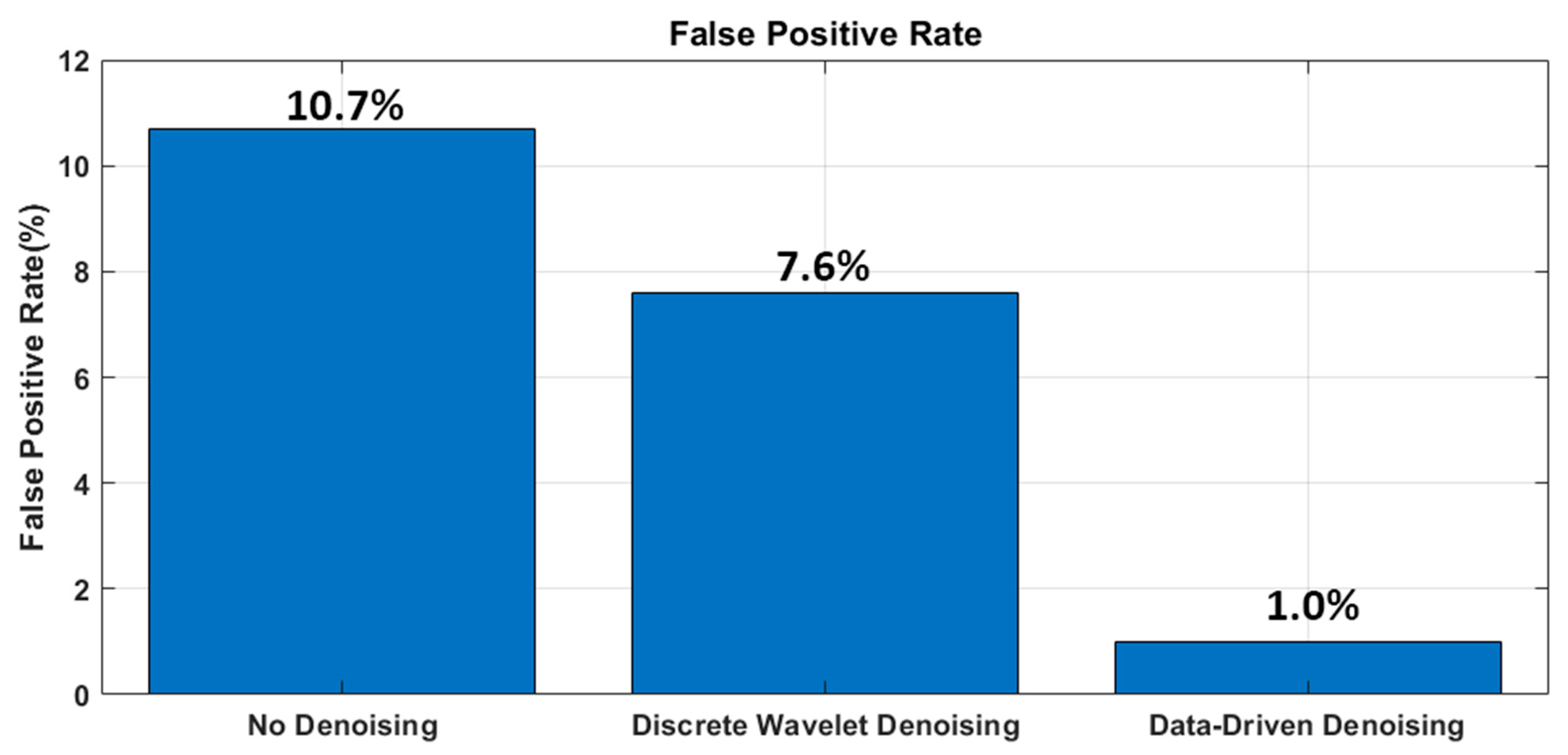 Lubricants 11 00090 g014