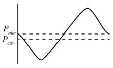 Lubricants 11 00092 i001