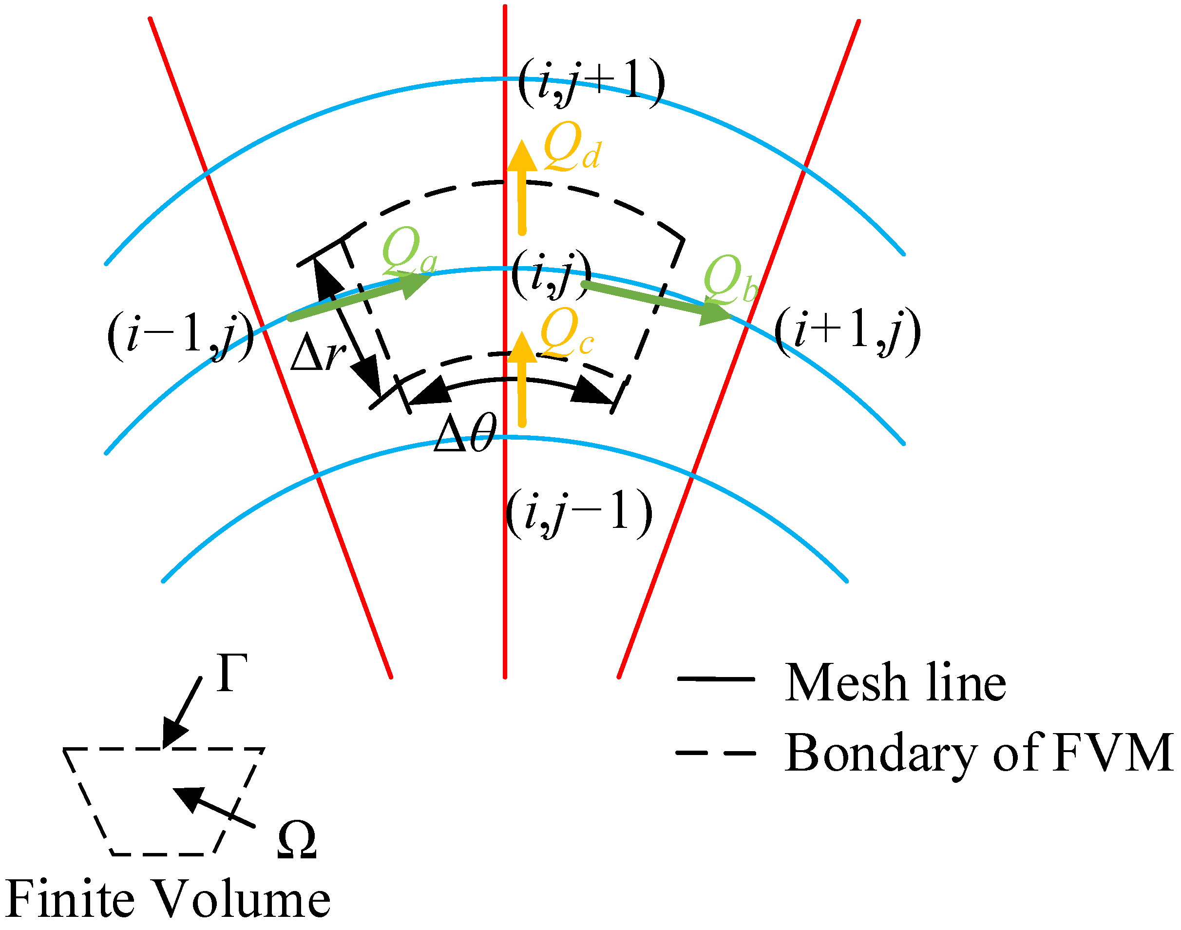 Lubricants 11 00094 g002