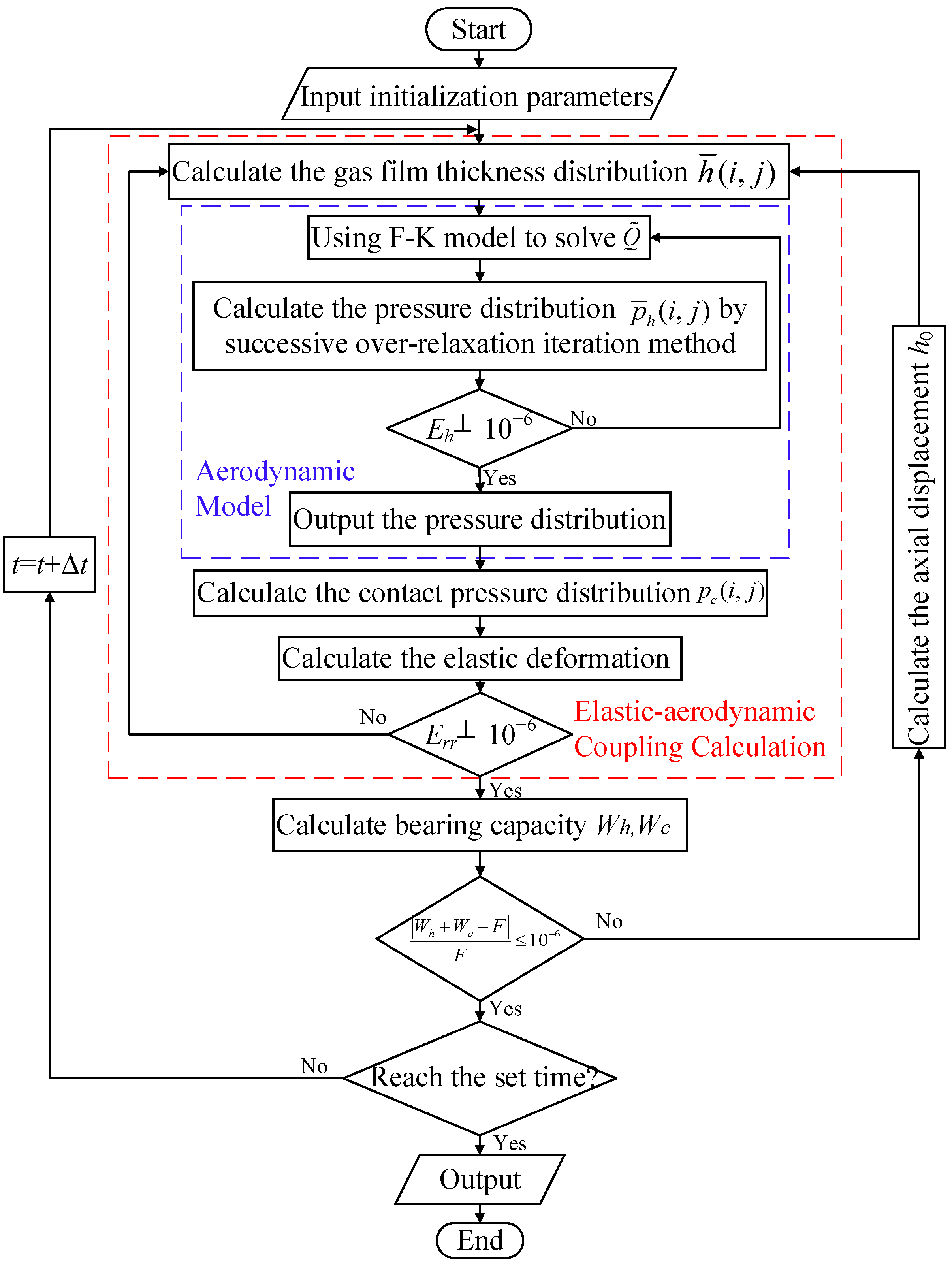 Lubricants 11 00094 g003