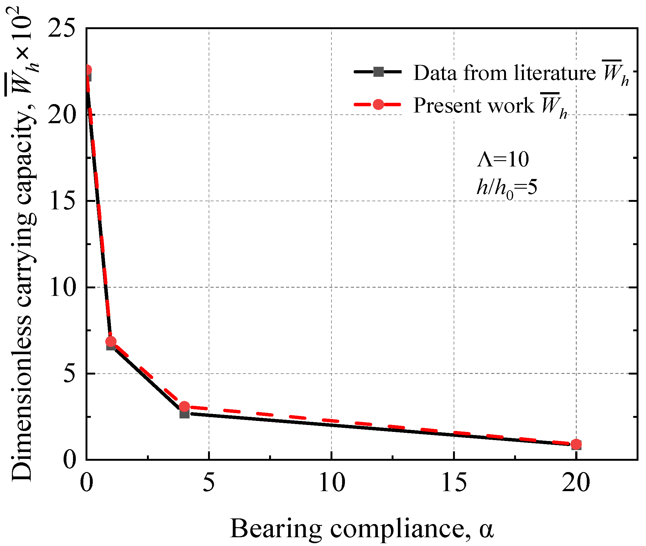 Lubricants 11 00094 g004