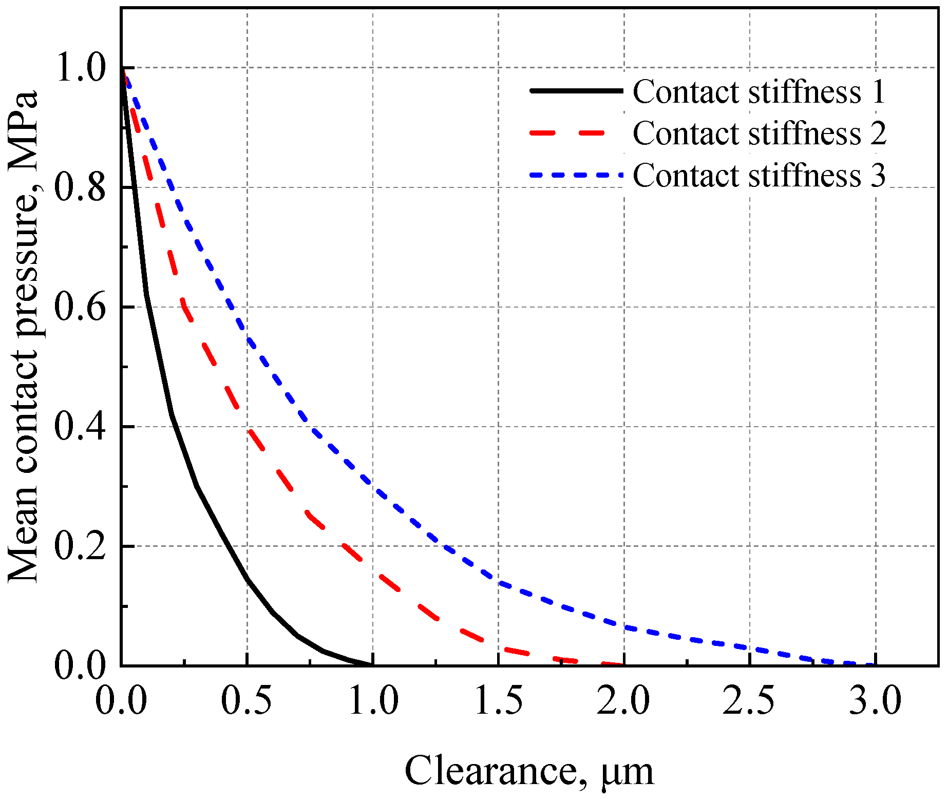 Lubricants 11 00094 g010
